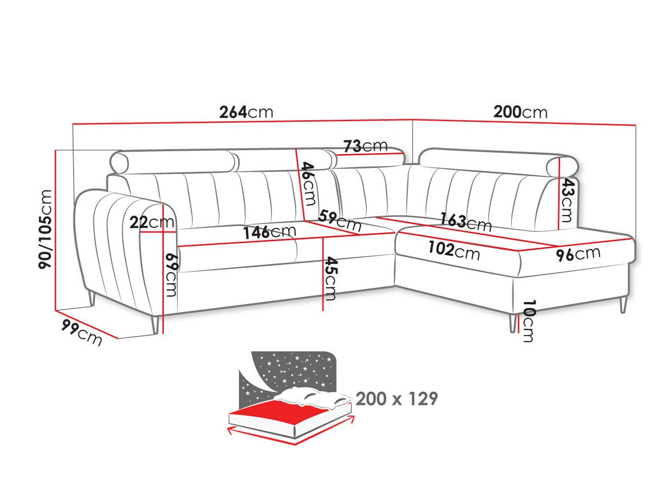 Hjørnesofa Temple 125