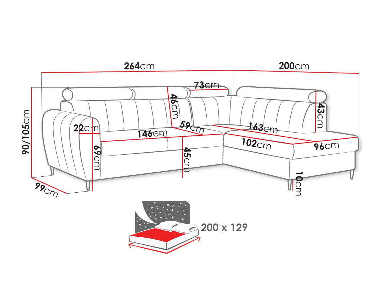 Hjørnesofa Temple 125