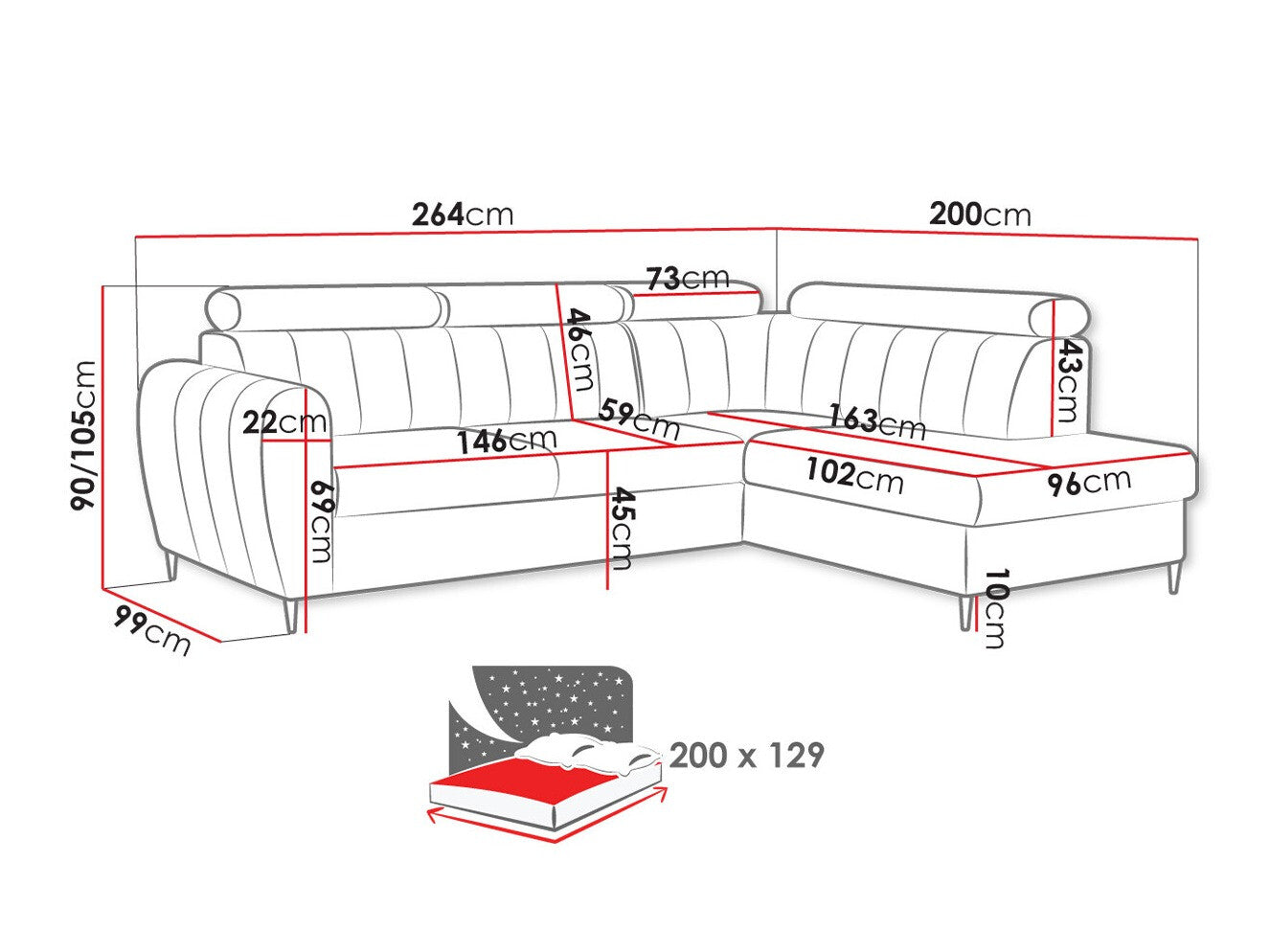 Hjørnesofa Temple 125