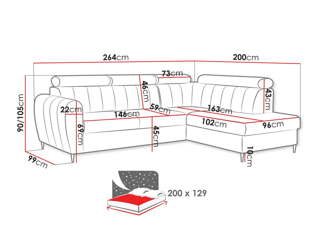 Hjørnesofa Temple 125