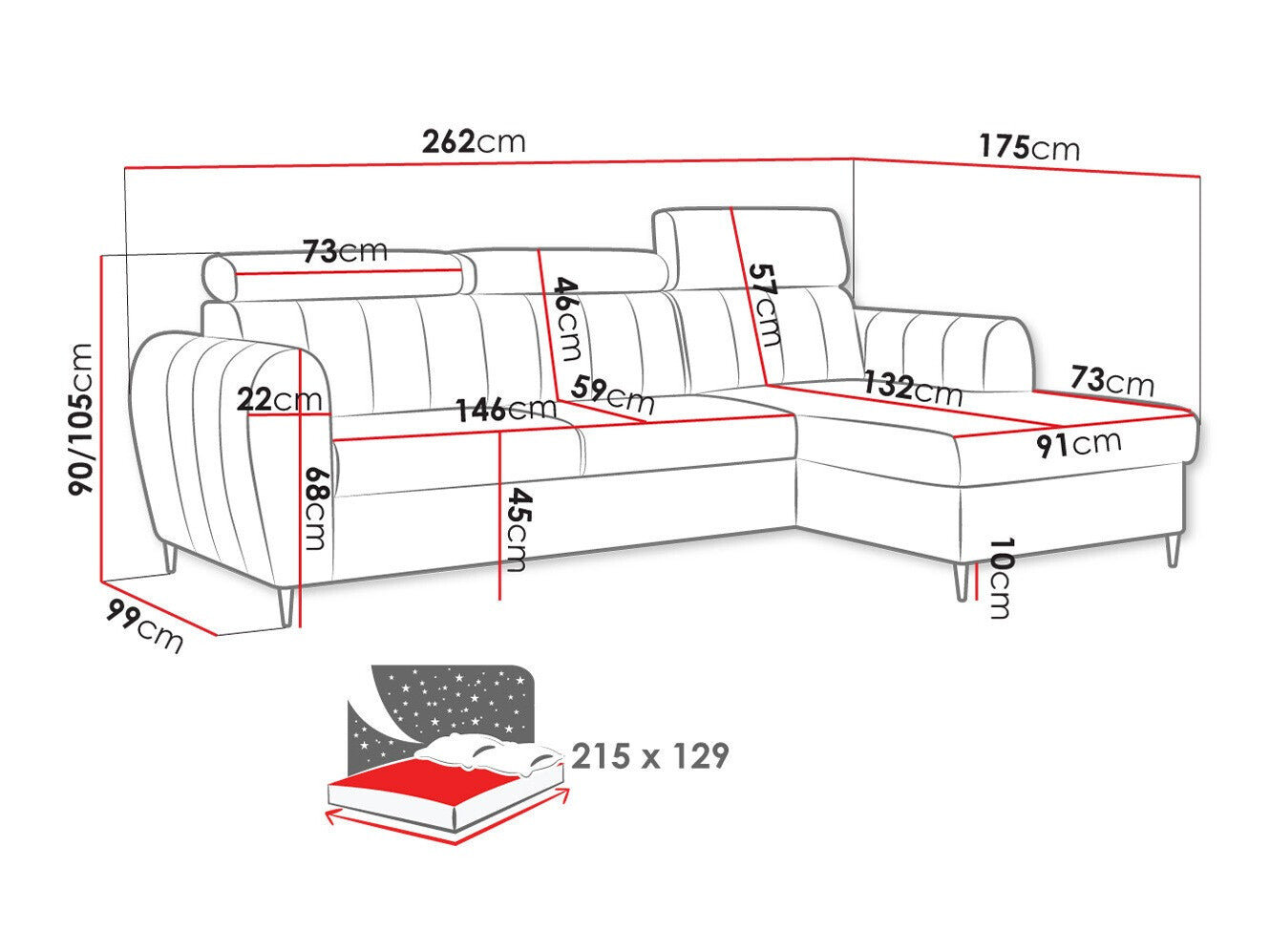 Hjørnesofa Temple 126