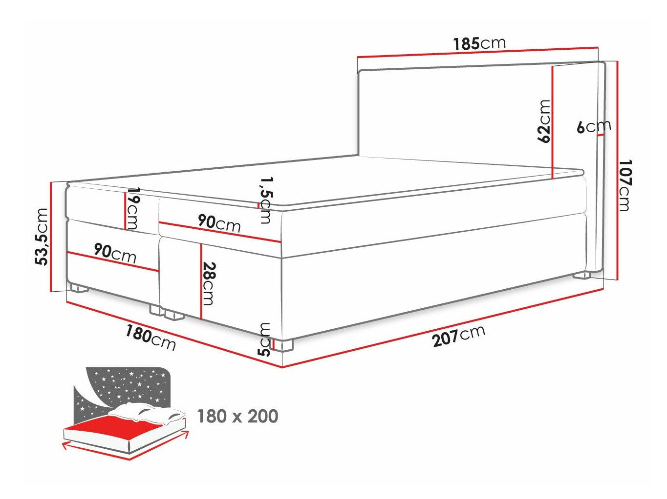 Kontinentalseng Memphis 137