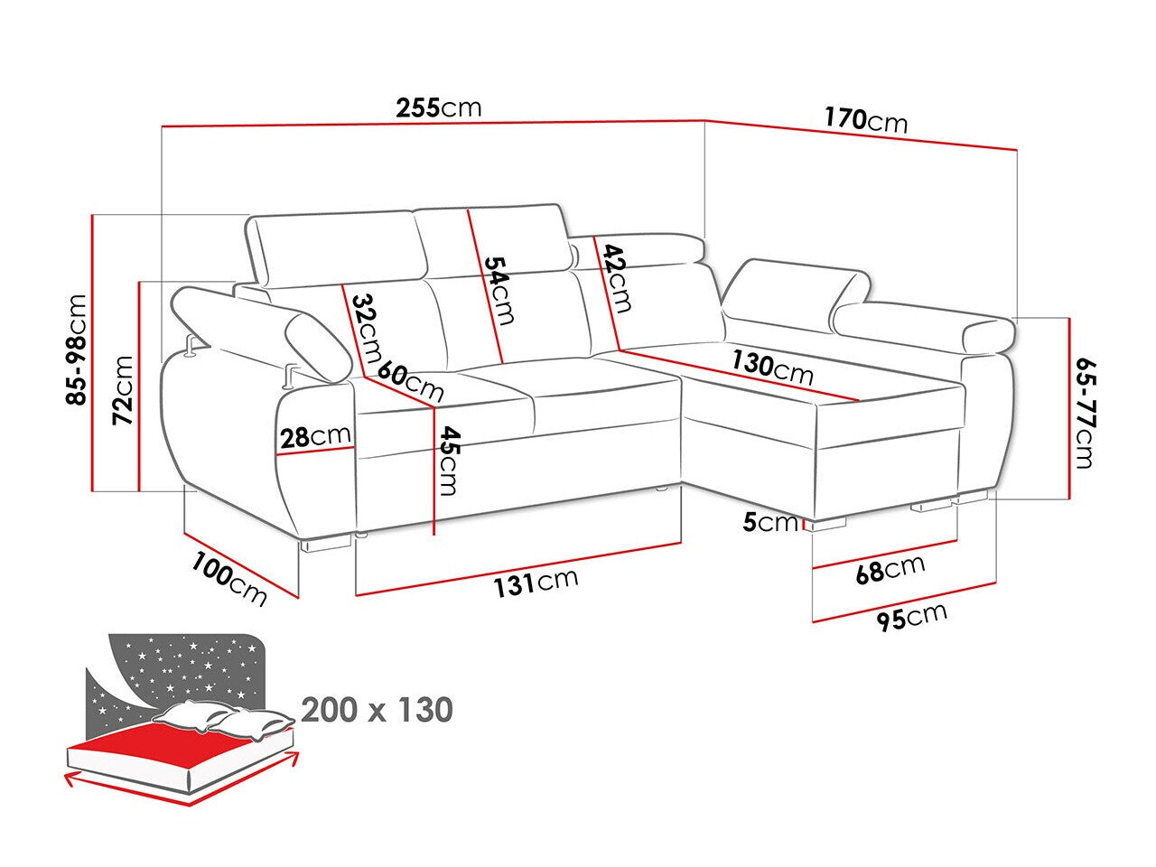 Hjørnesofa Columbus 132
