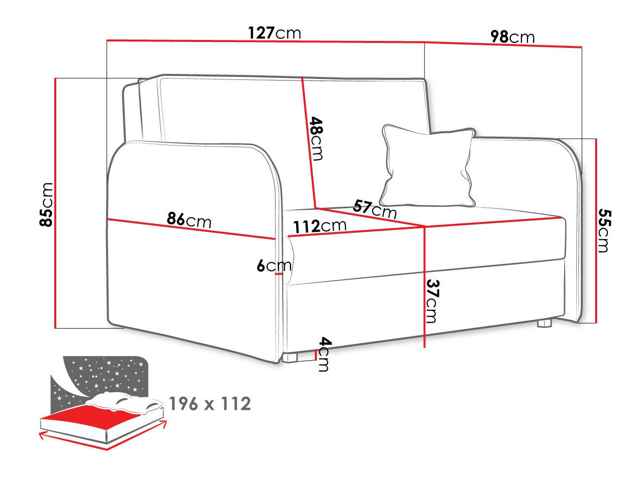 Sovesofa Columbus 124