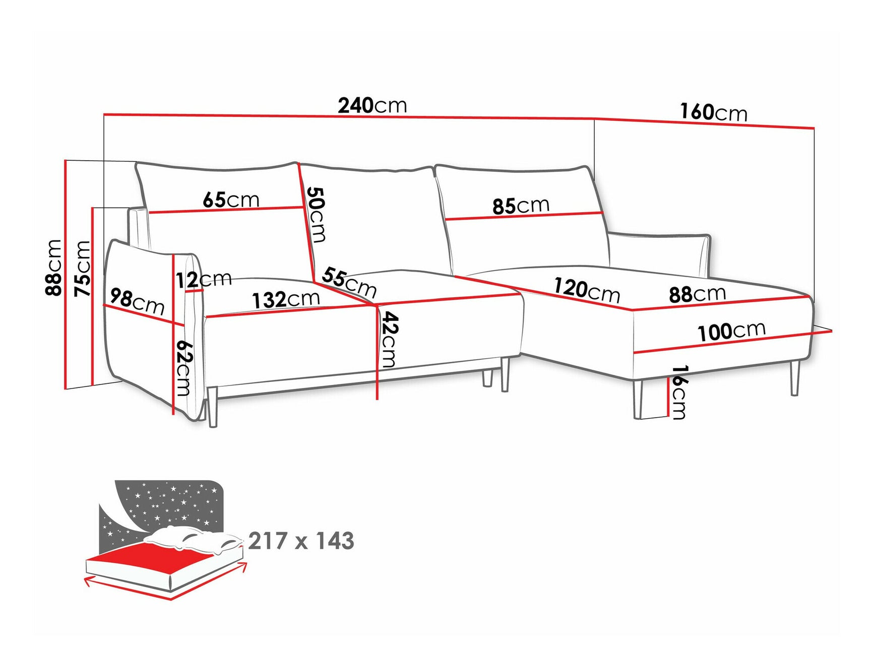 Hjørnesofa Columbus 224