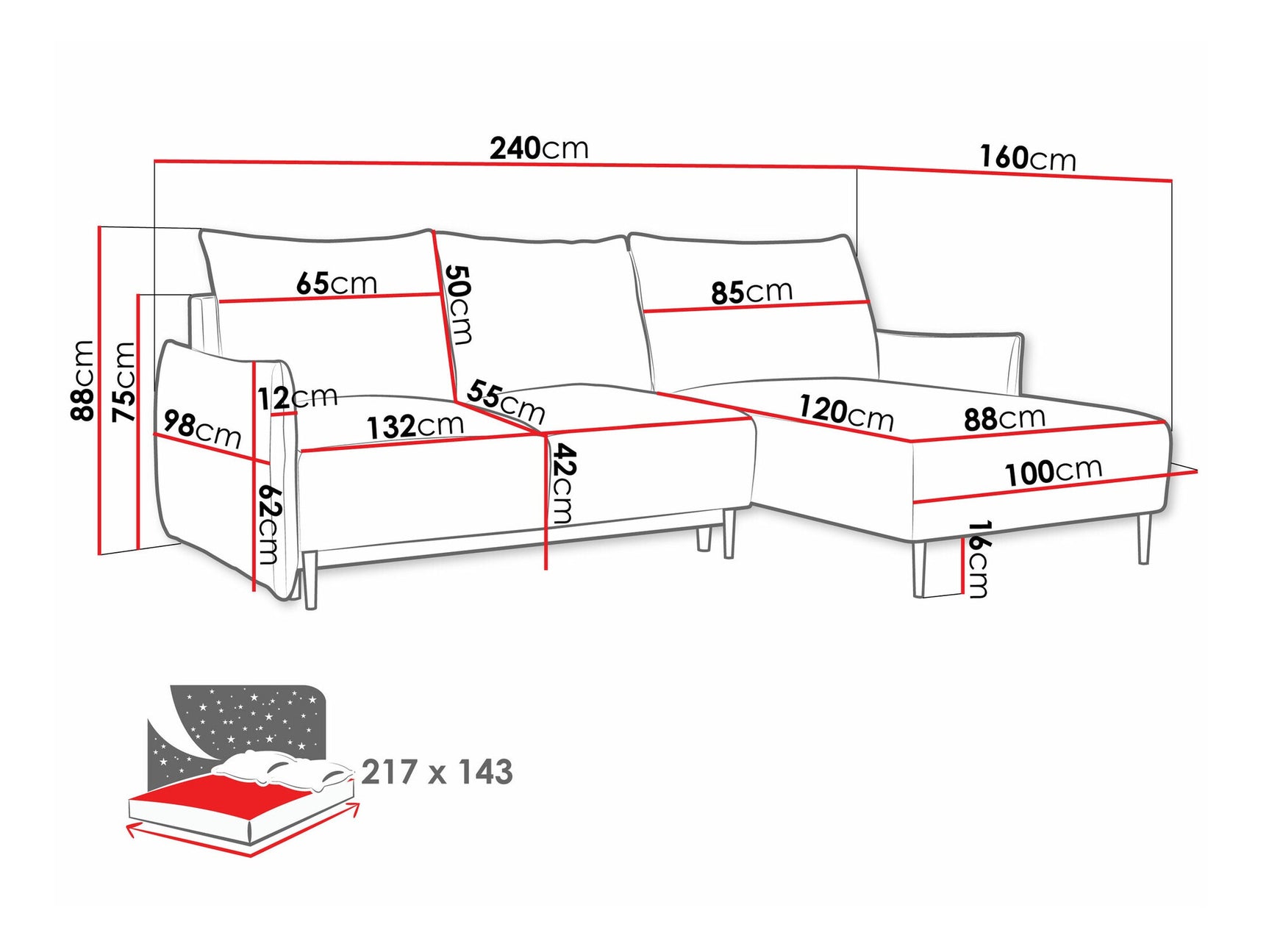 Hjørnesofa Columbus 224