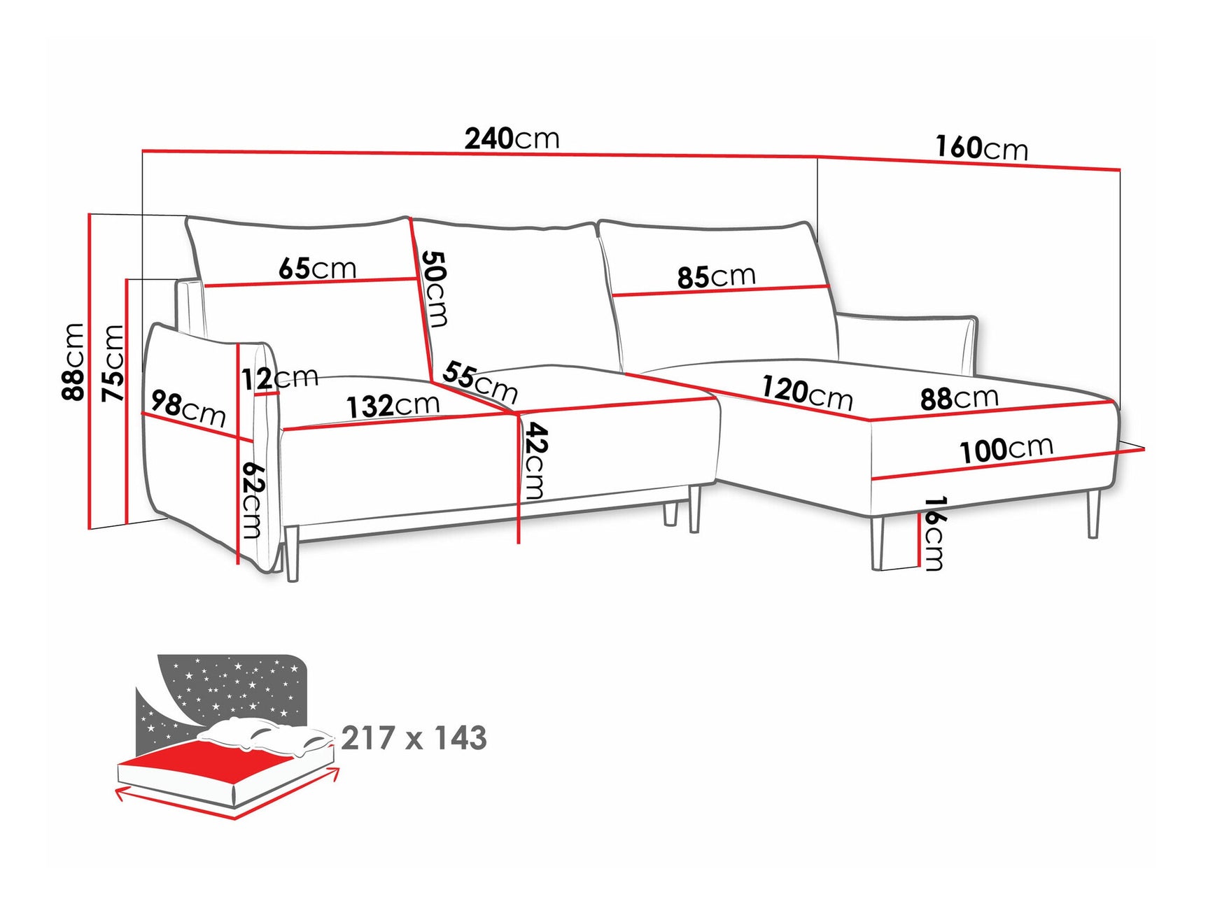 Hjørnesofa Columbus 224