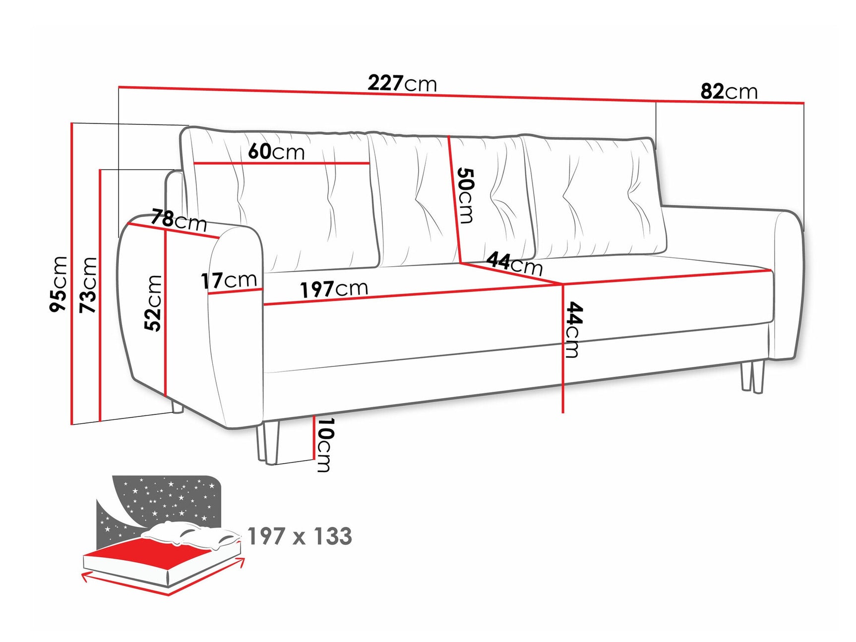 Sovesofa Memphis 143
