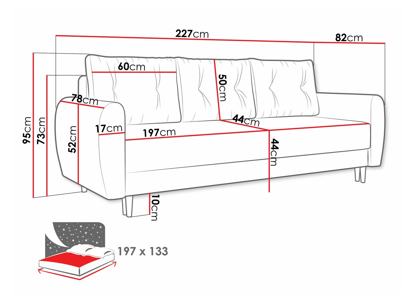 Sovesofa Memphis 143