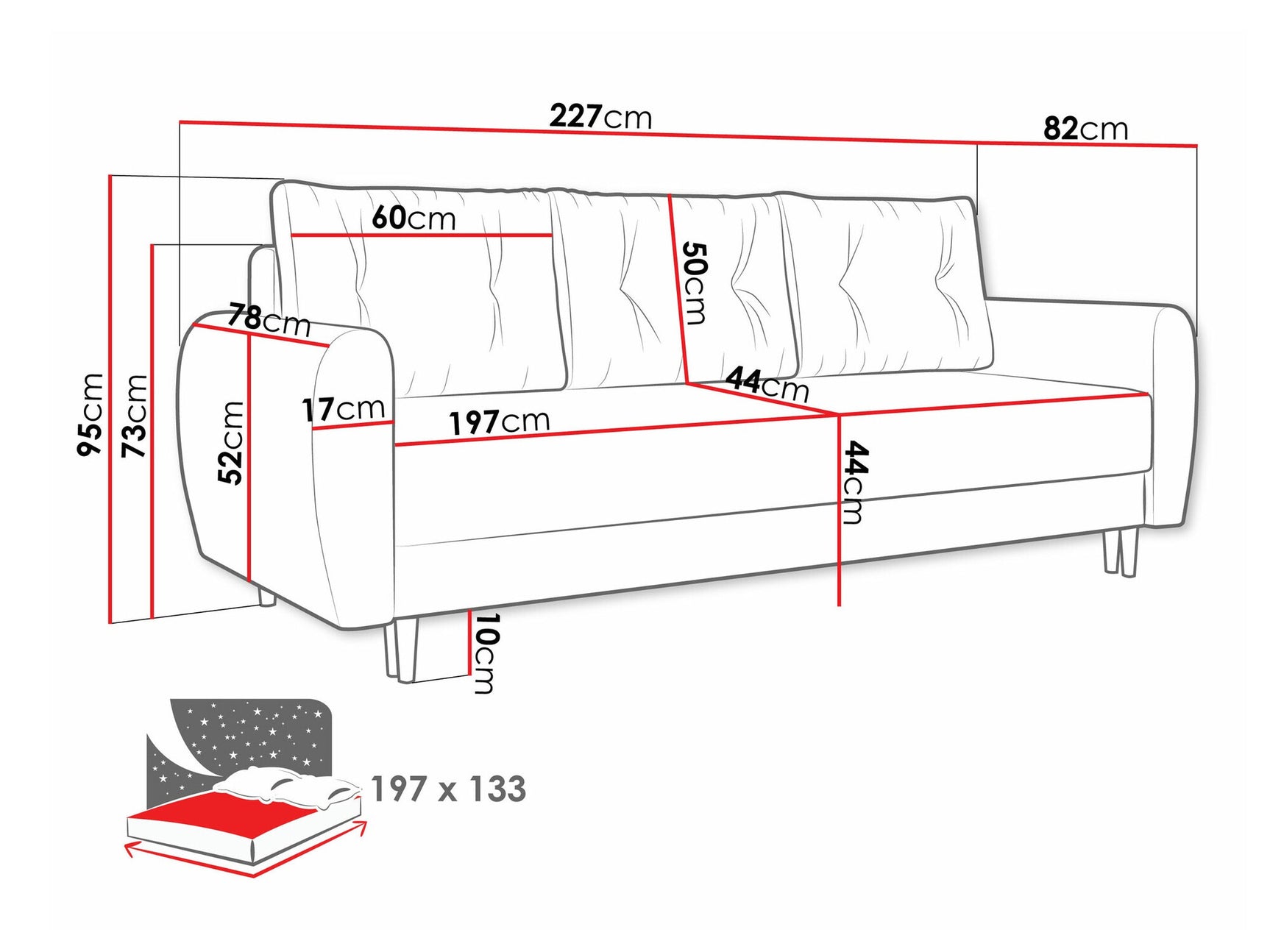 Sovesofa Memphis 143