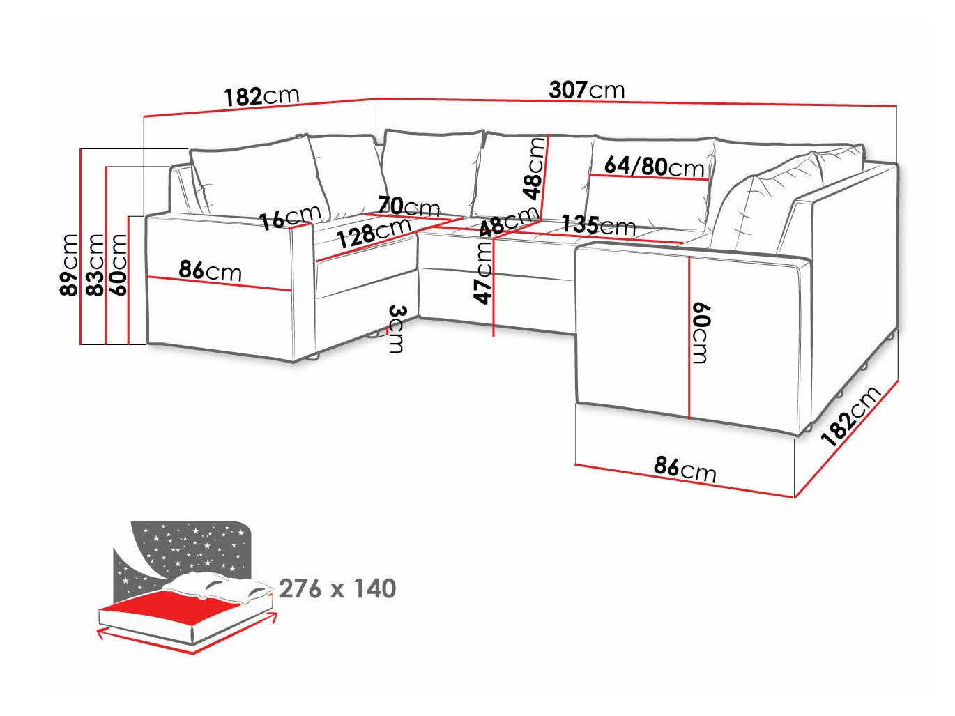 Hjørnesofa Providence 145