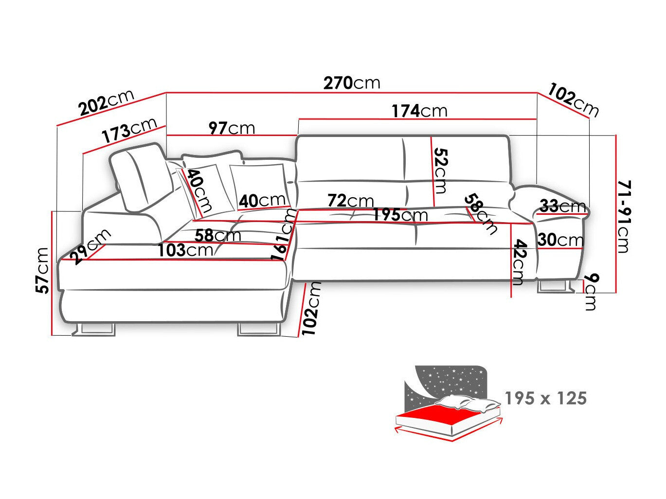 Hjørnesofa Comfivo 290