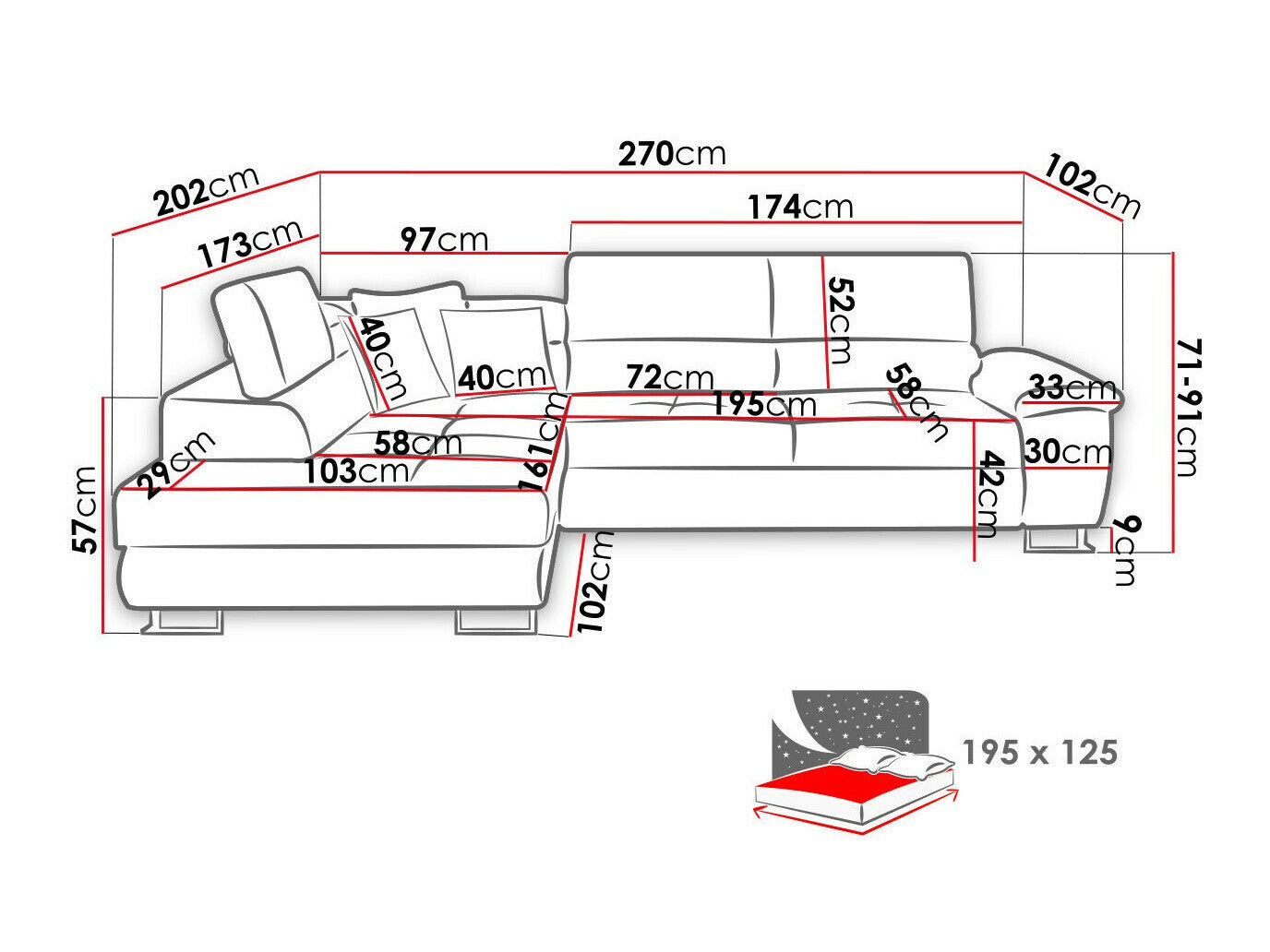 Hjørnesofa Comfivo 290