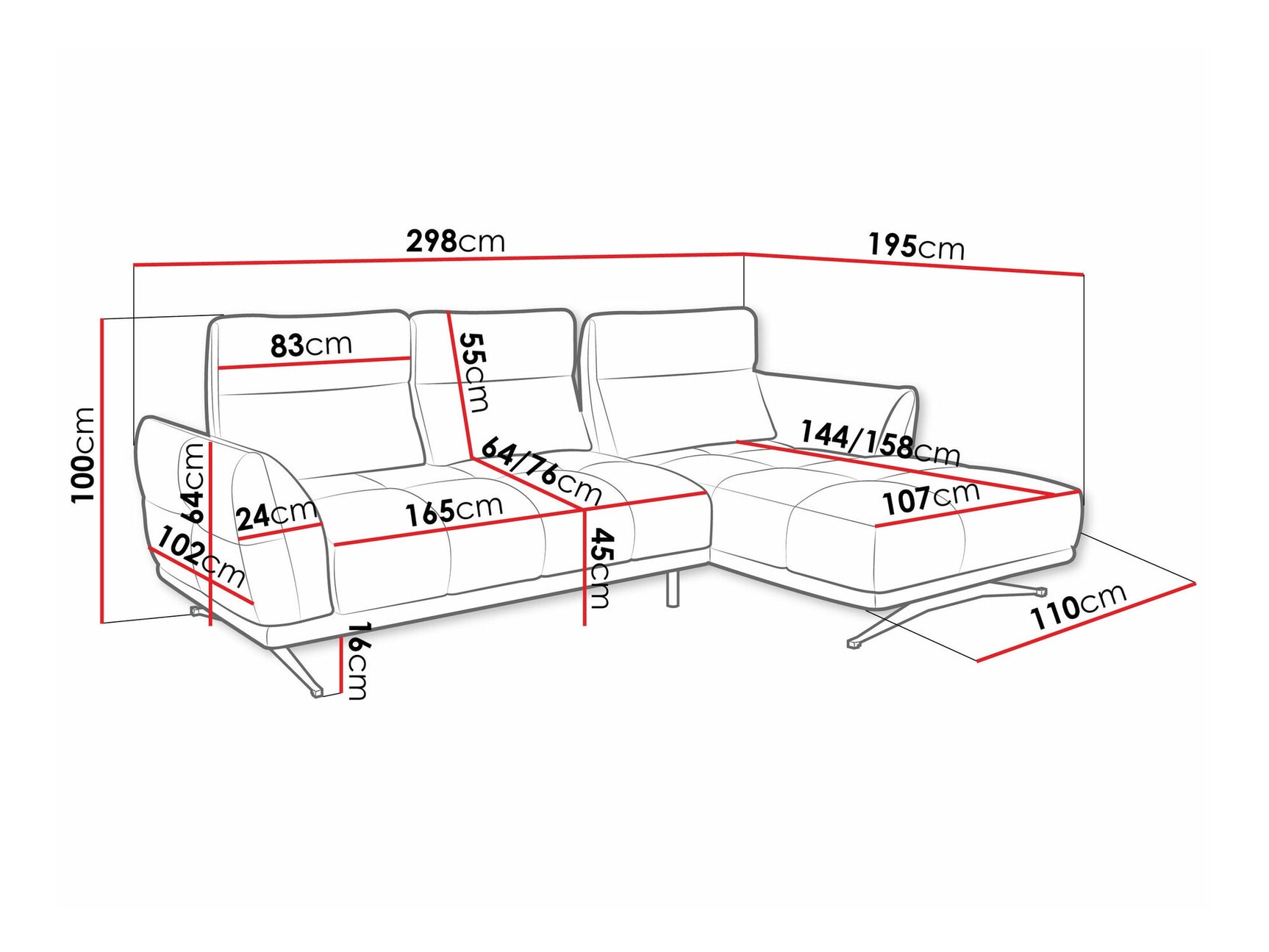 Hjørnesofa Lincoln 195