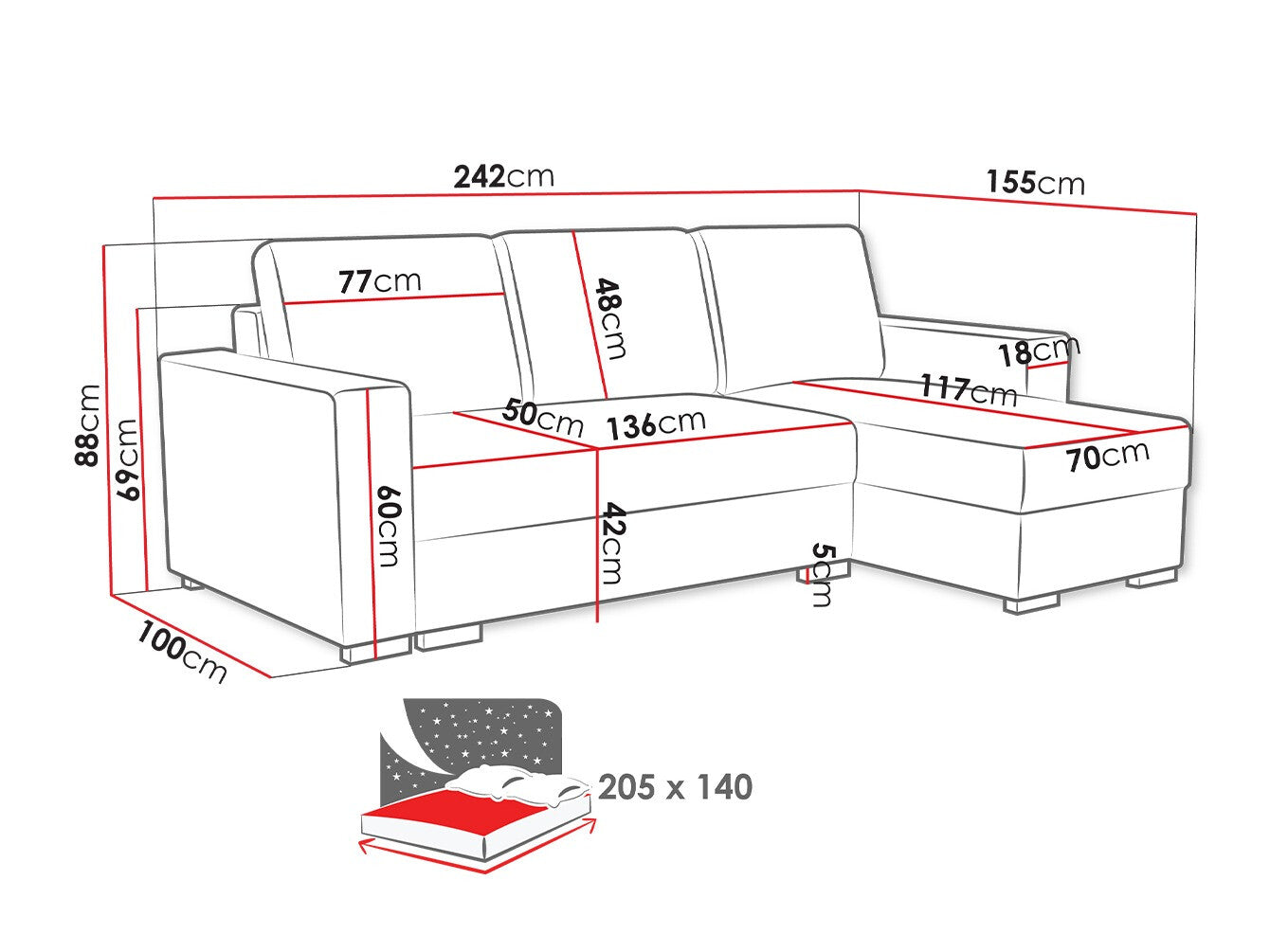 Hjørnesofa Columbus 187