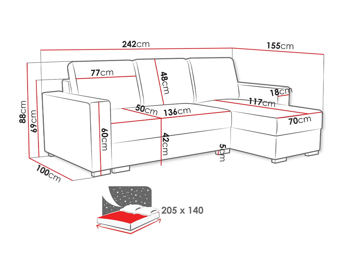 Hjørnesofa Columbus 187