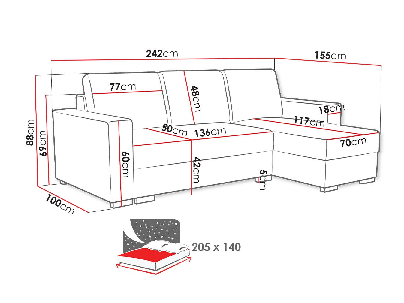 Hjørnesofa Columbus 187
