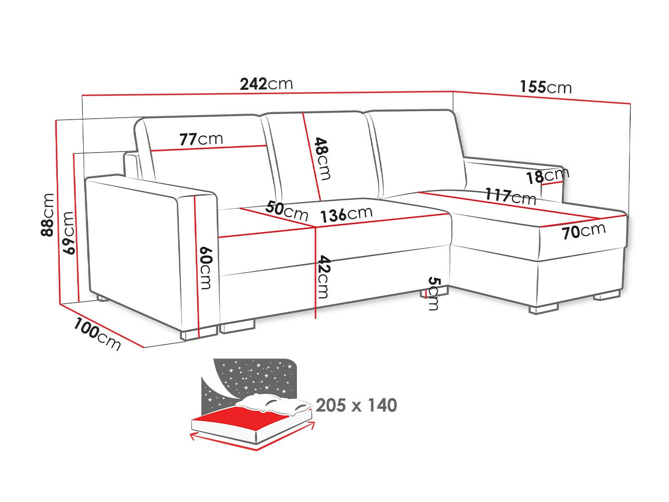 Hjørnesofa Columbus 187