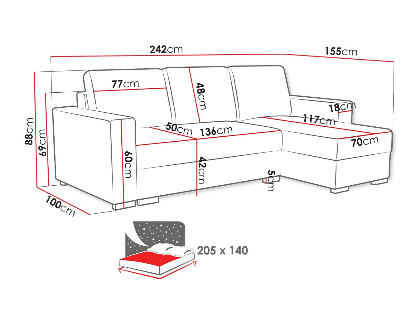 Hjørnesofa Columbus 187