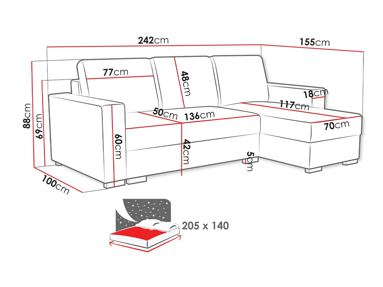 Hjørnesofa Columbus 187