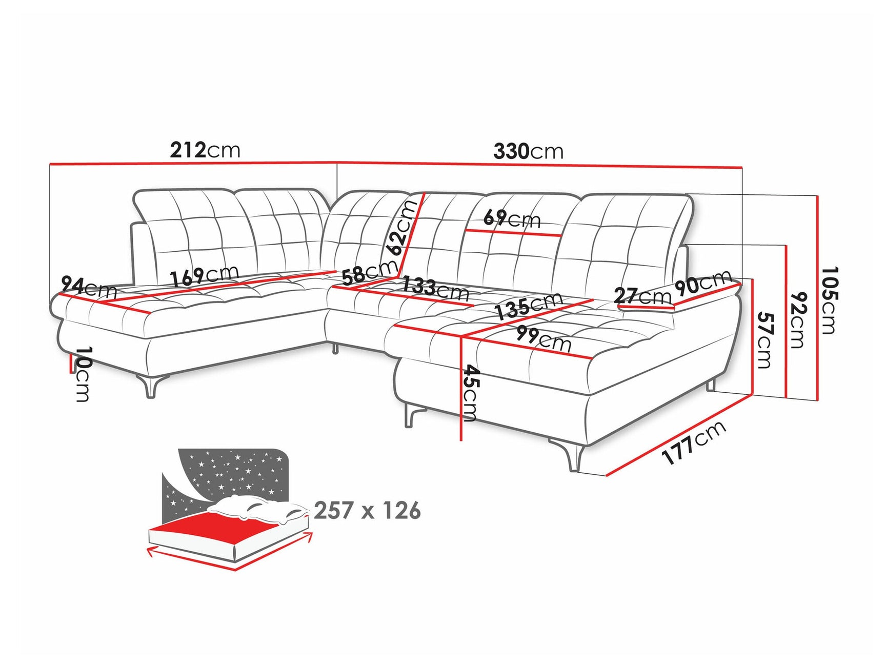 Hjørnesofa Sanford 100