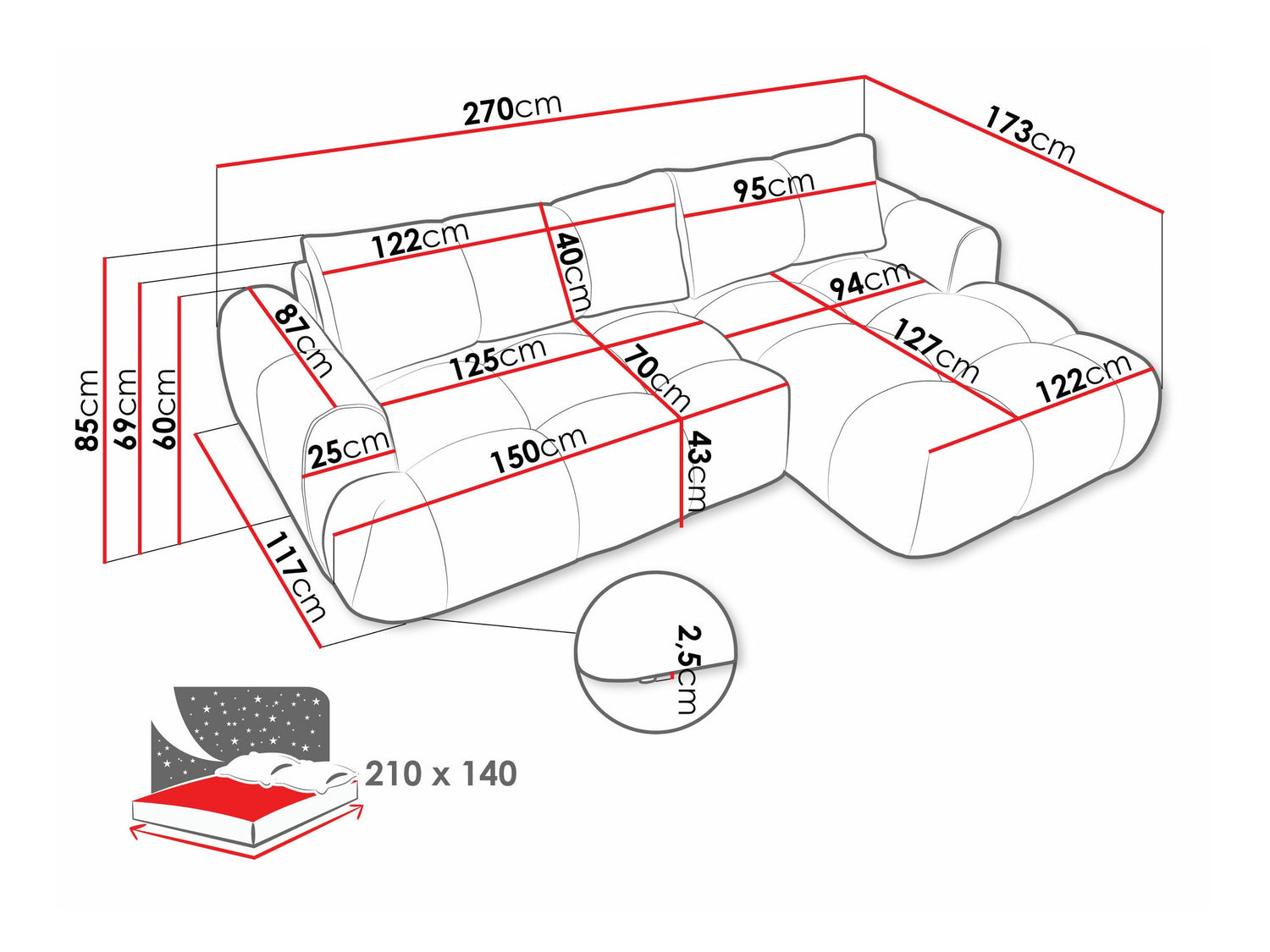 Hjørnesofa TrendyNest 109