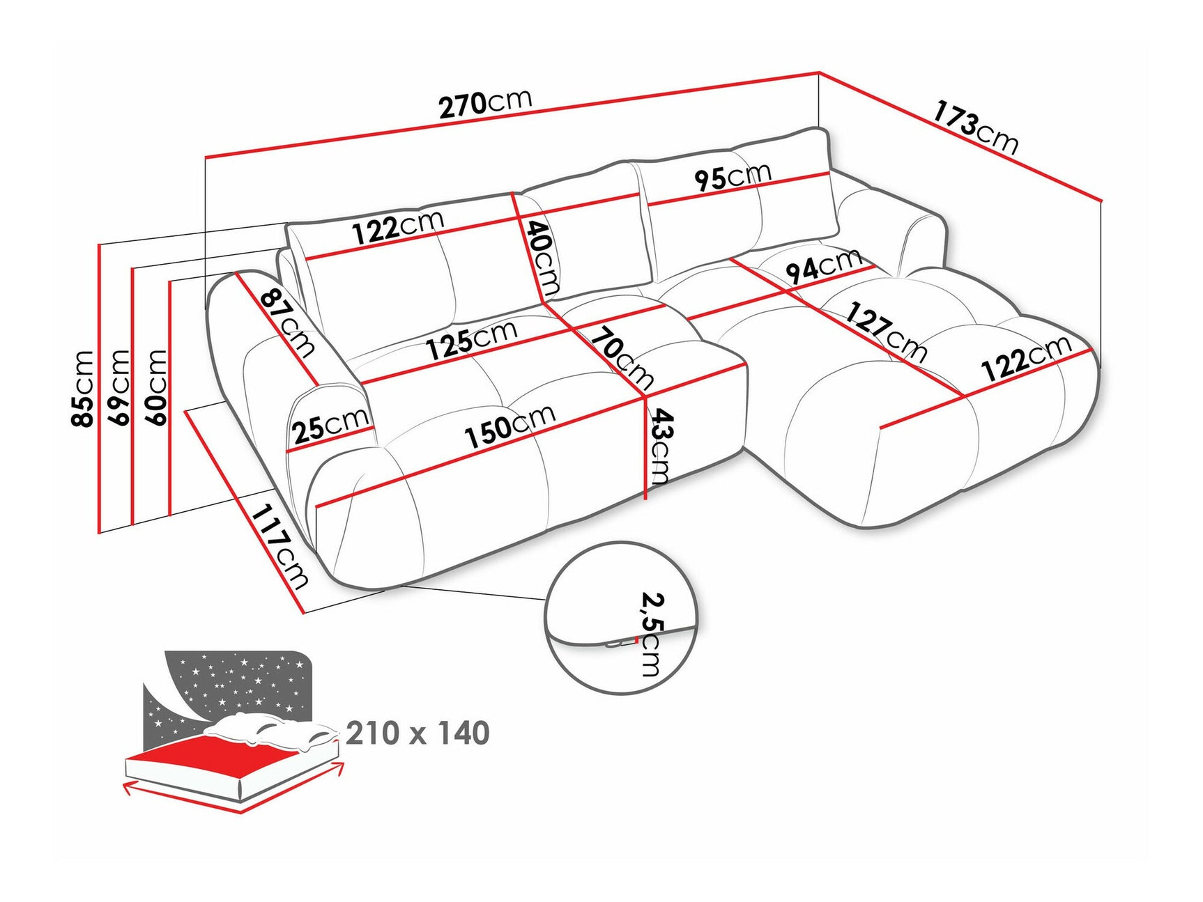 Hjørnesofa TrendyNest 109