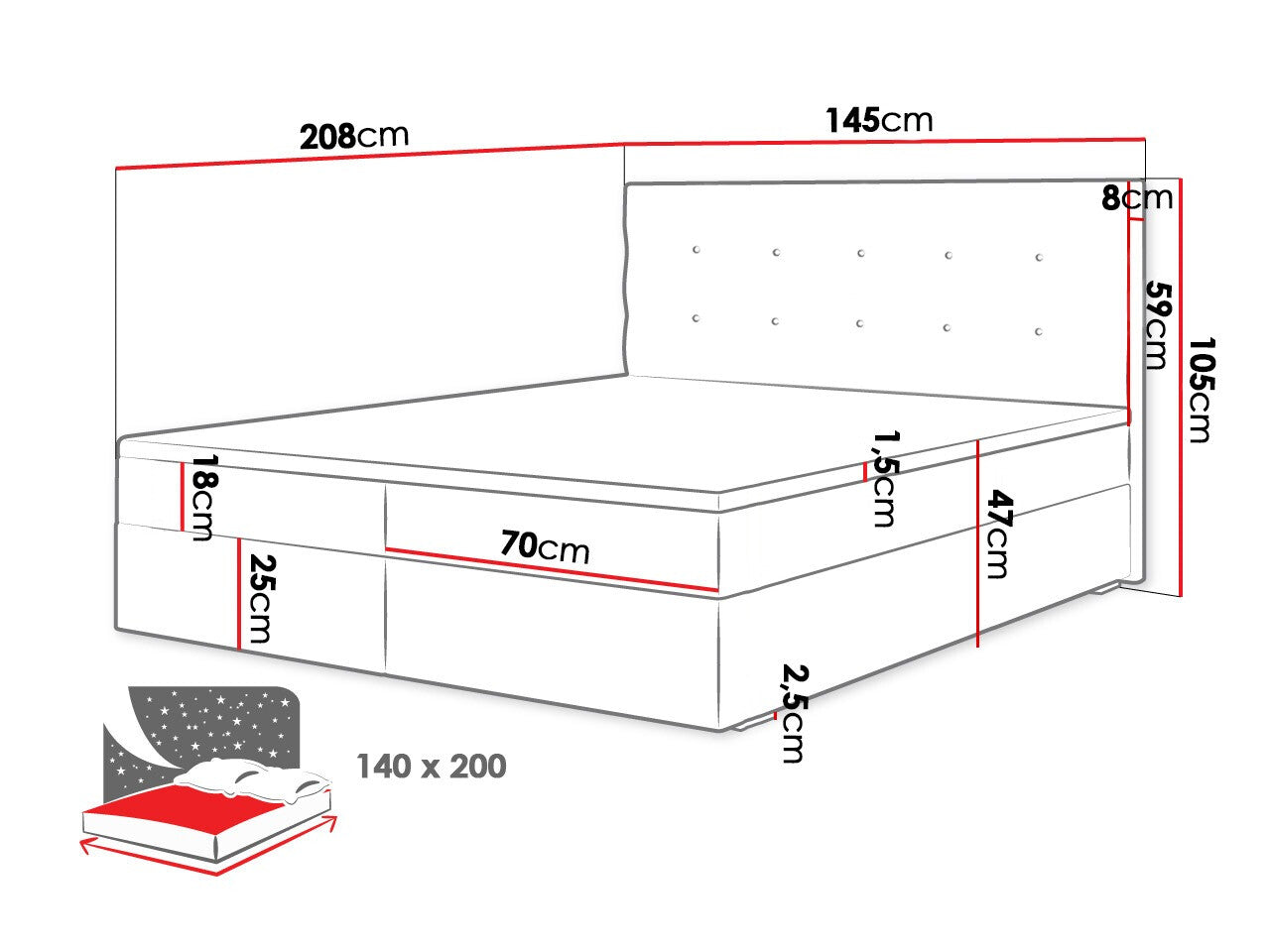 Kontinentalseng Memphis 114