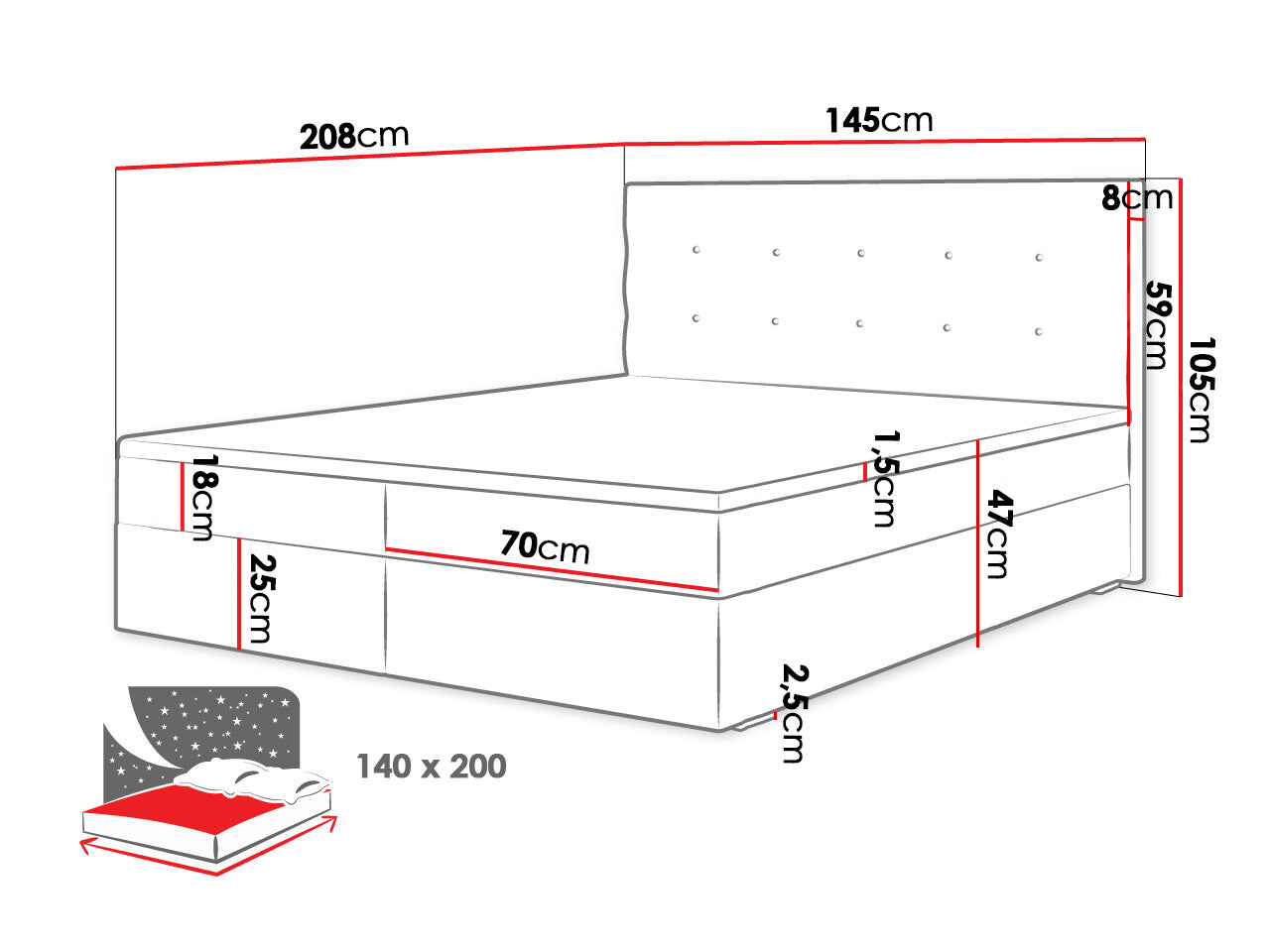 Kontinentalseng Memphis 114