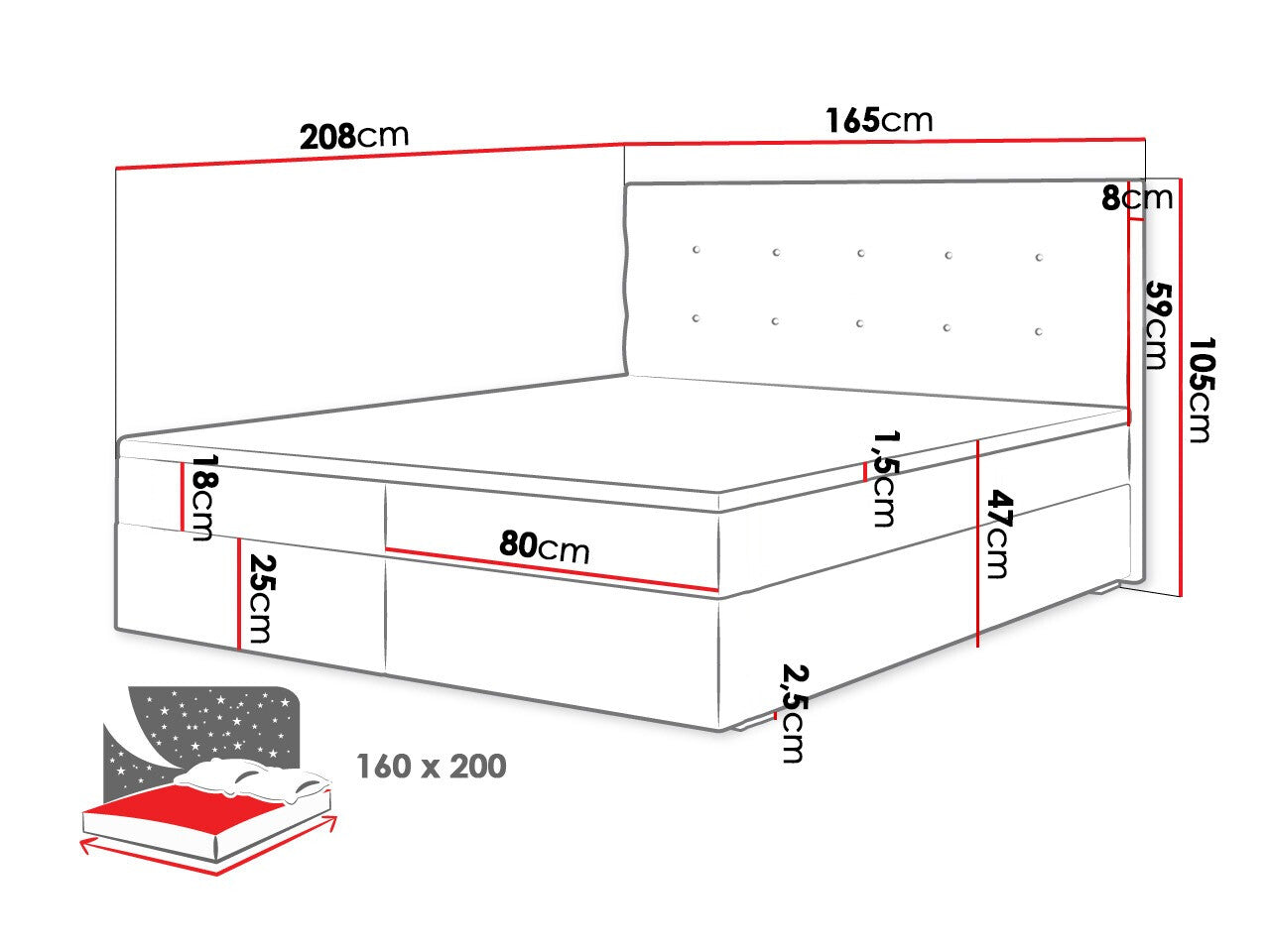 Kontinentalseng Memphis 114