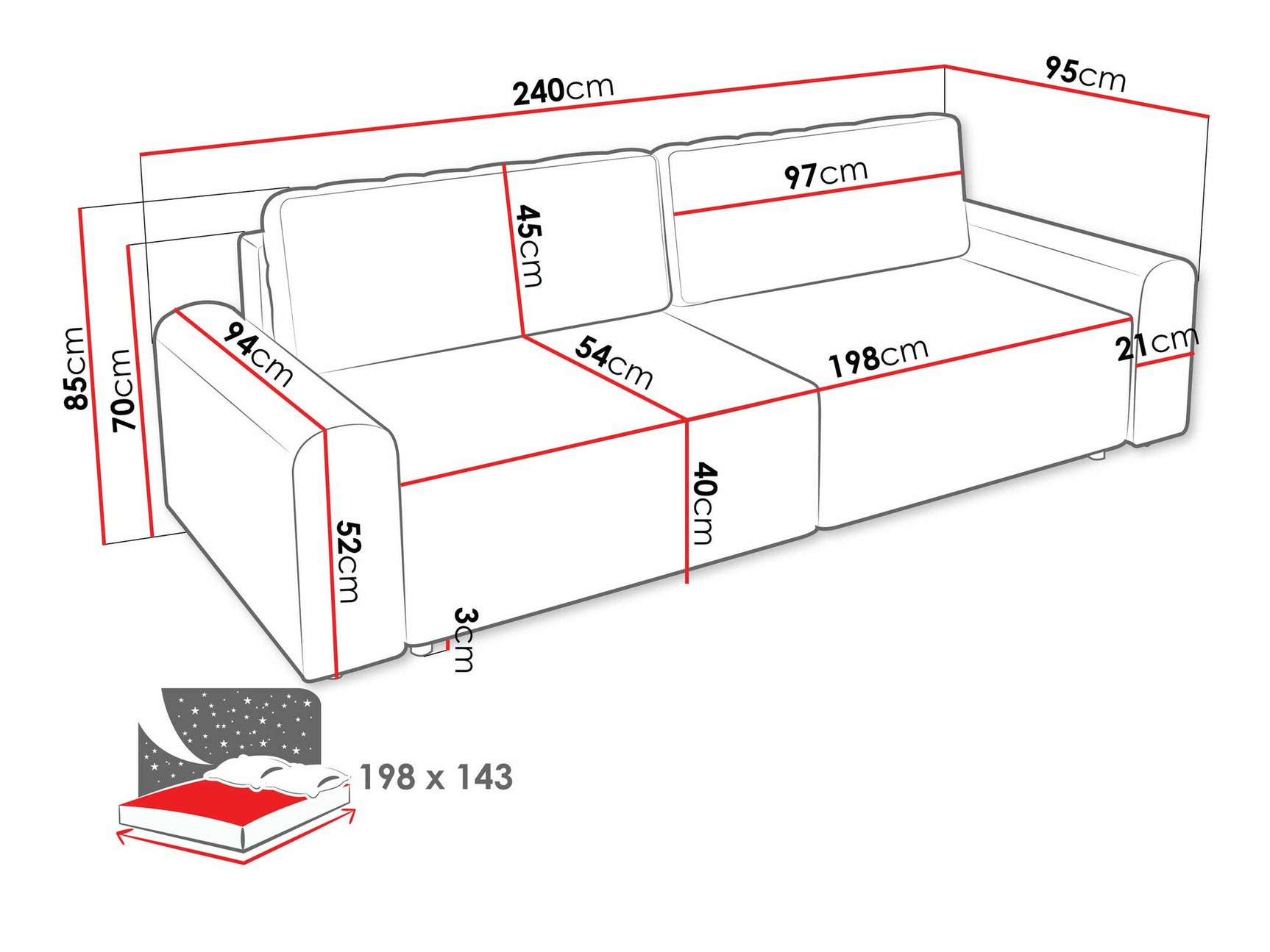 Sovesofa Stonecrest 107