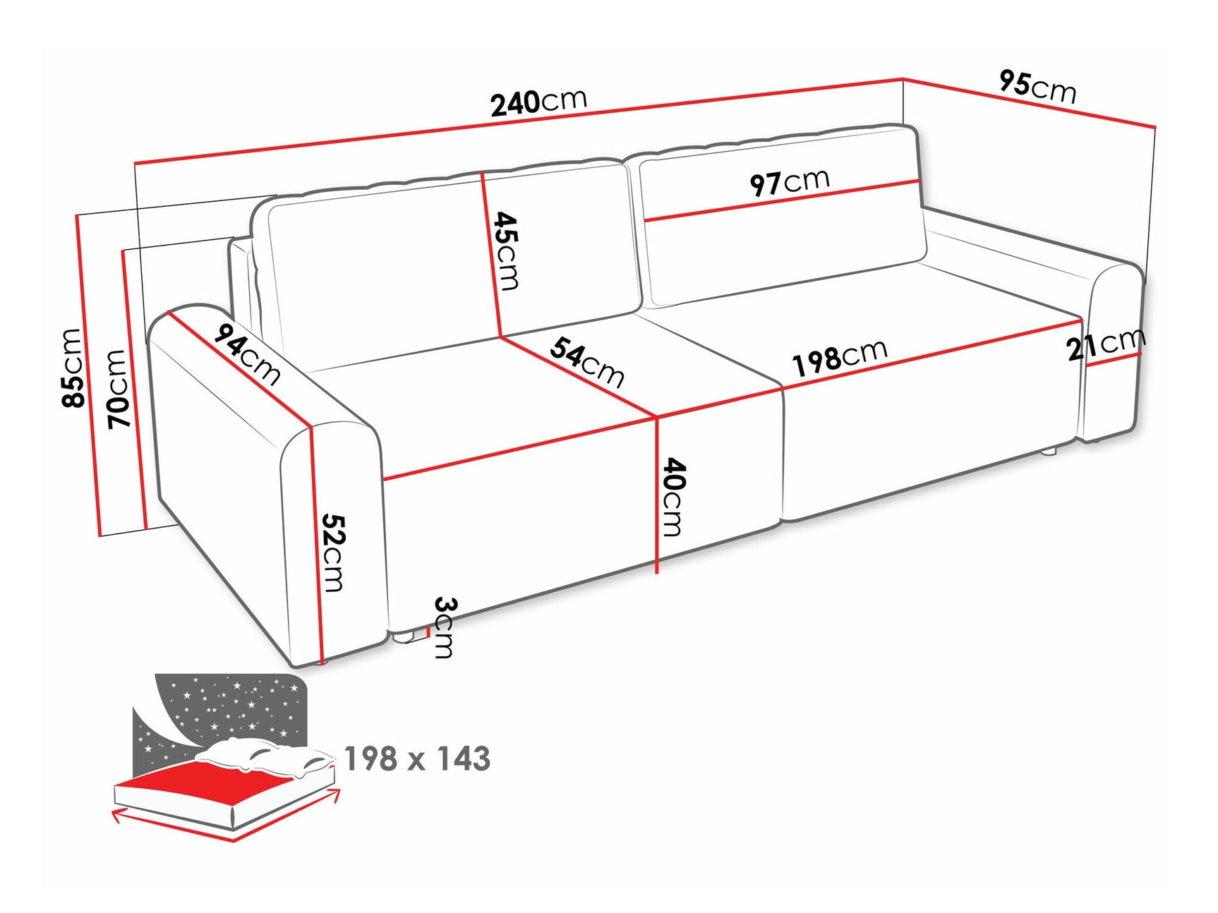 Sovesofa Stonecrest 107