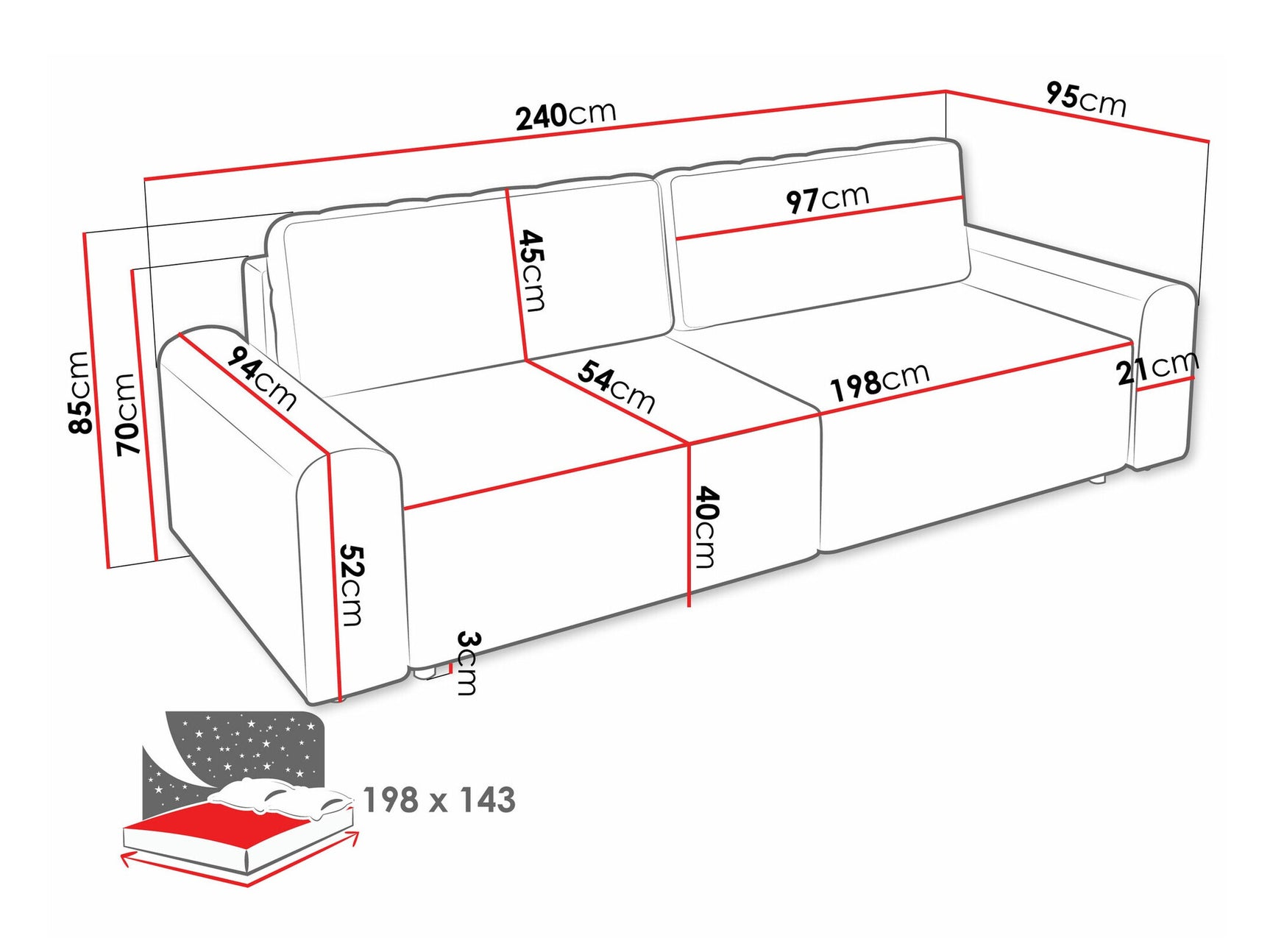 Sovesofa Stonecrest 107