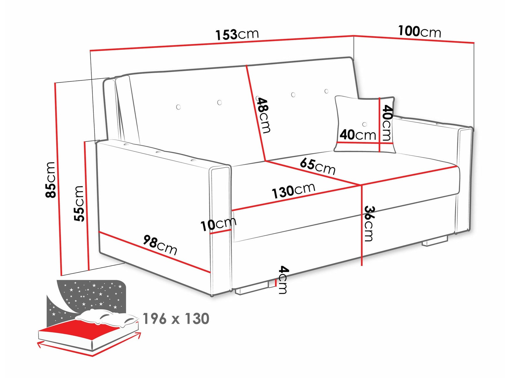 Sovesofa Columbus 234