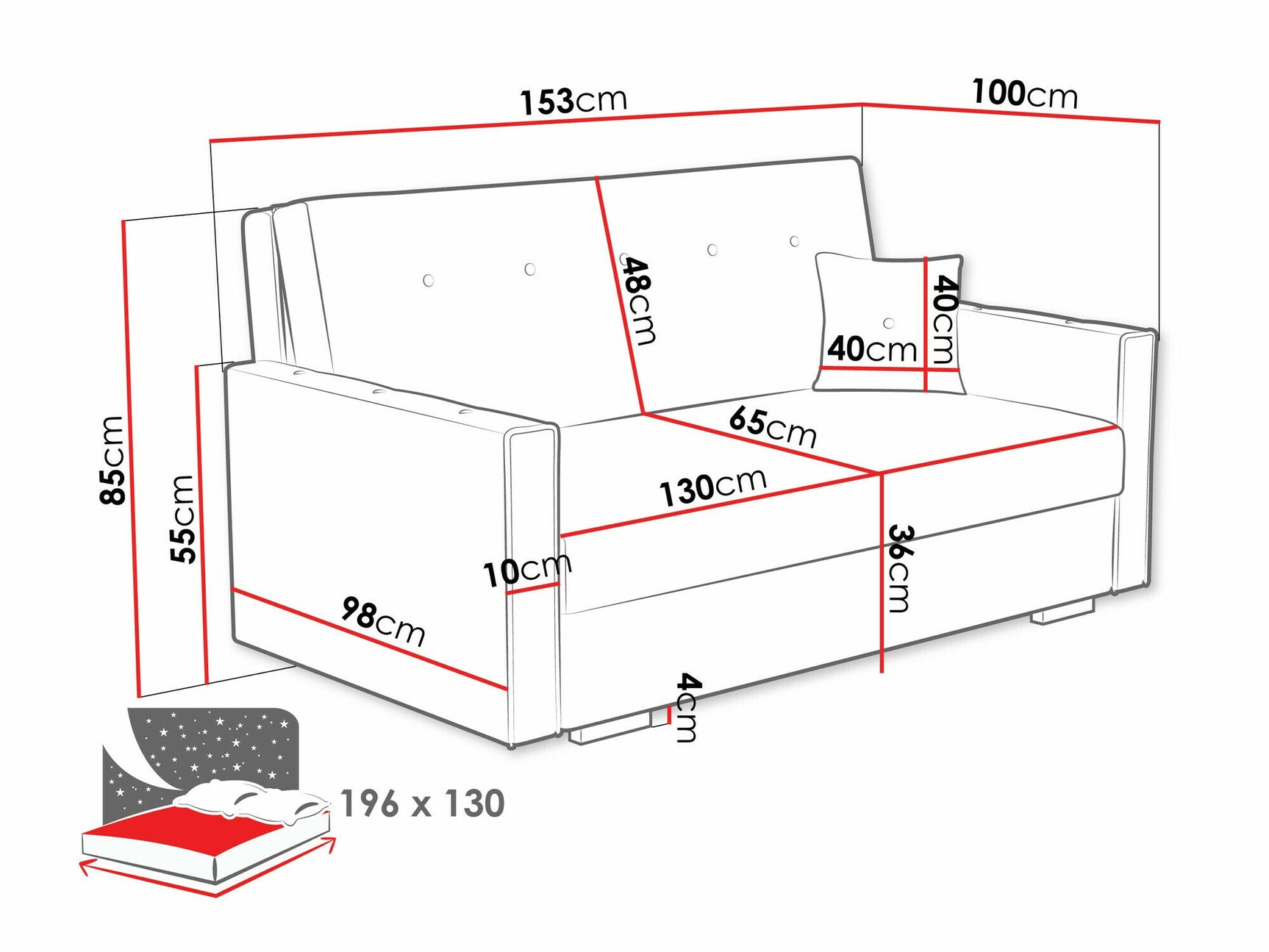 Sovesofa Columbus 234