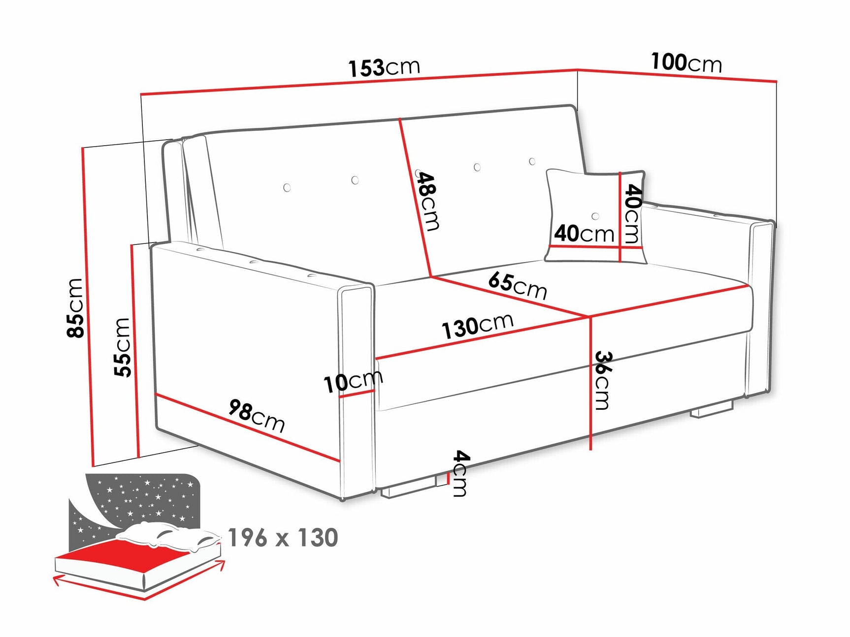 Sovesofa Columbus 234
