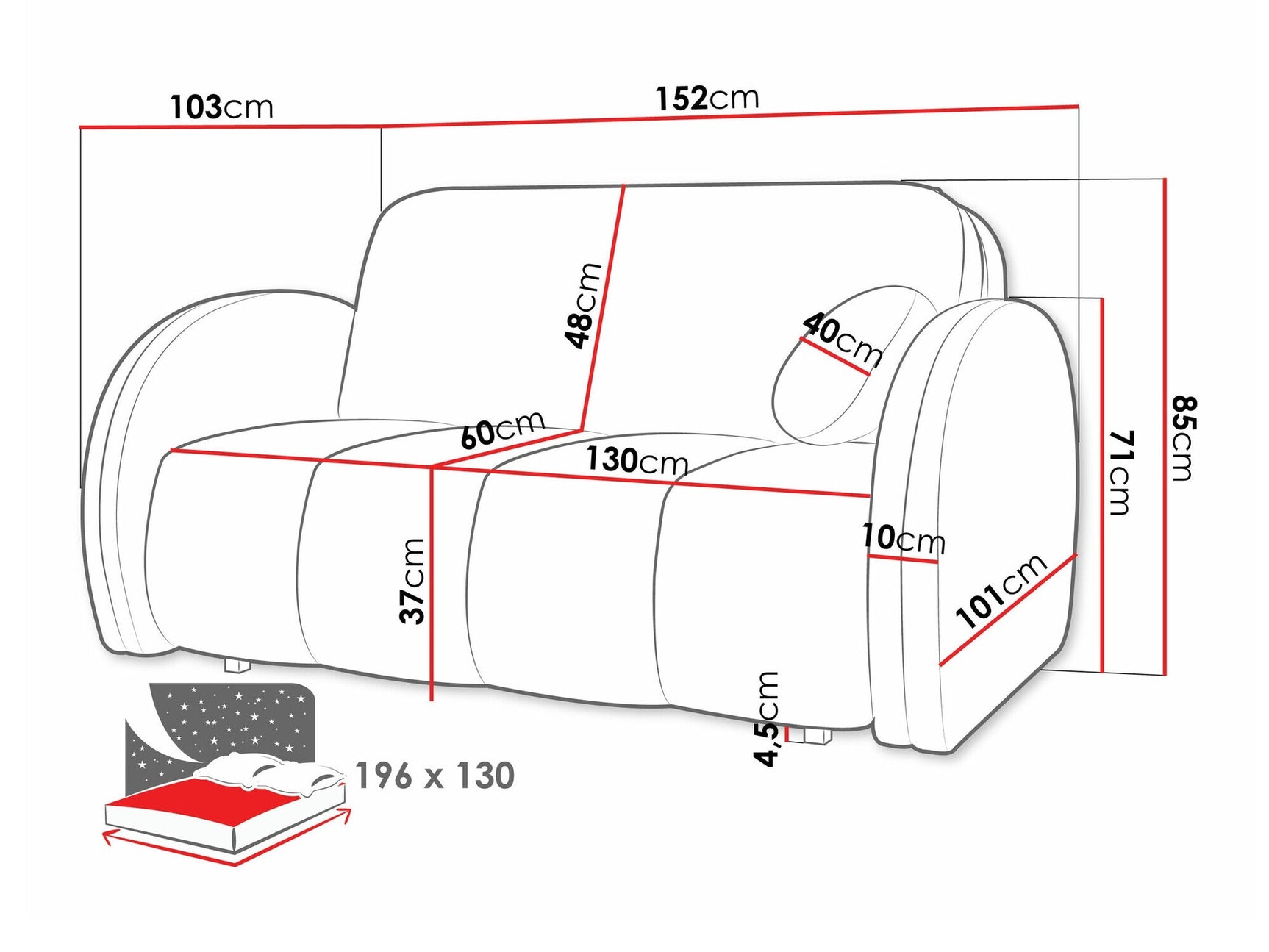 Sovesofa Columbus 242