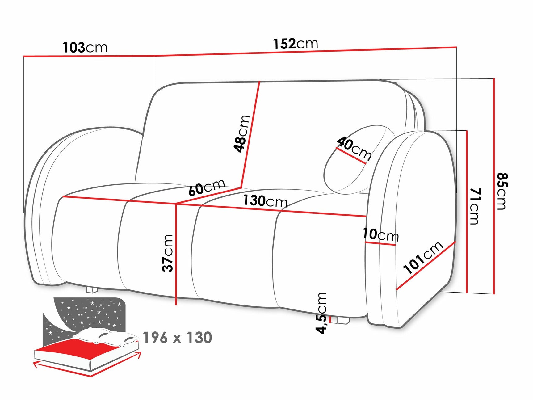 Sovesofa Columbus 242