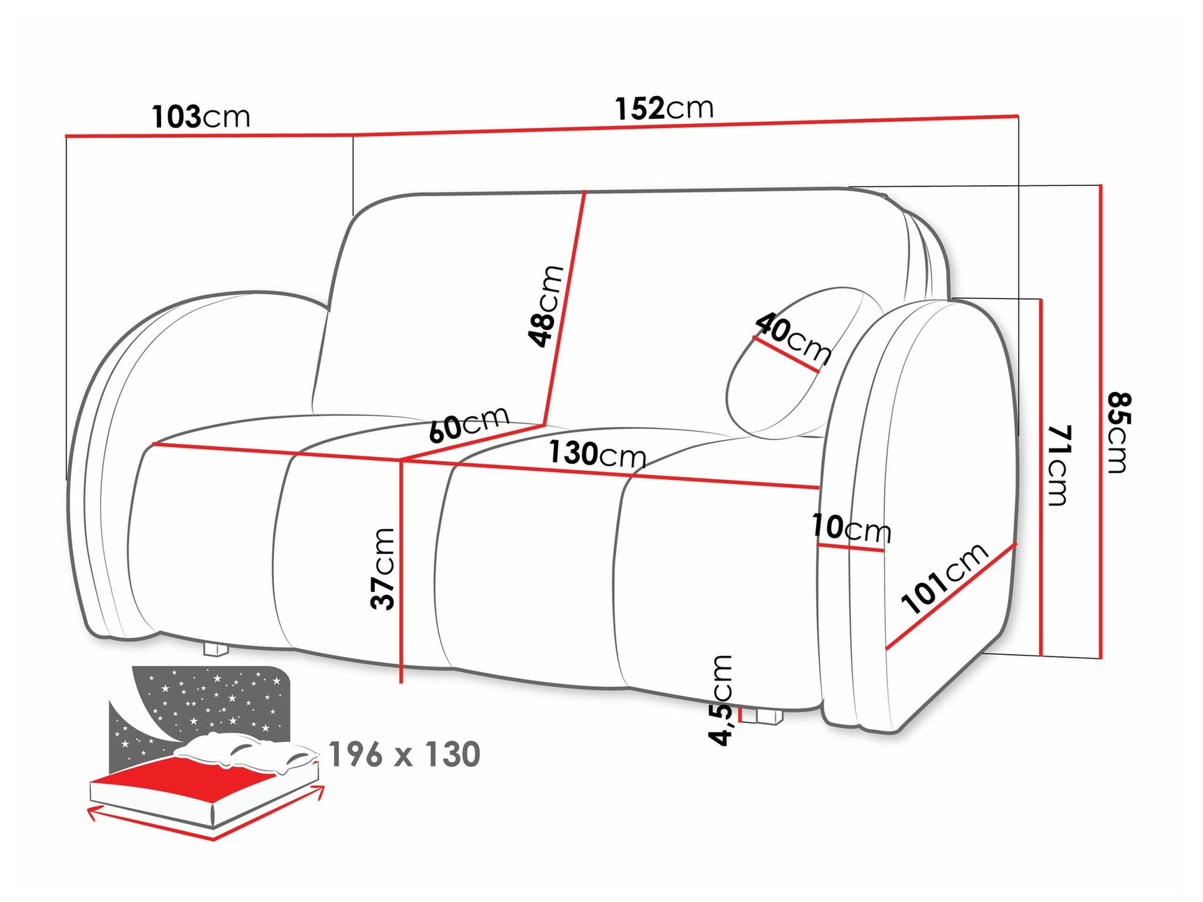 Sovesofa Columbus 242