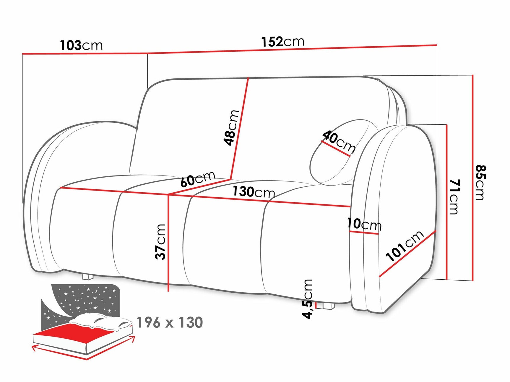 Sovesofa Columbus 242