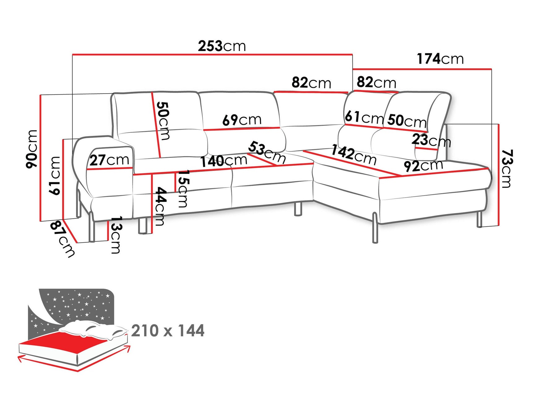 Hjørnesofa Sanford 105