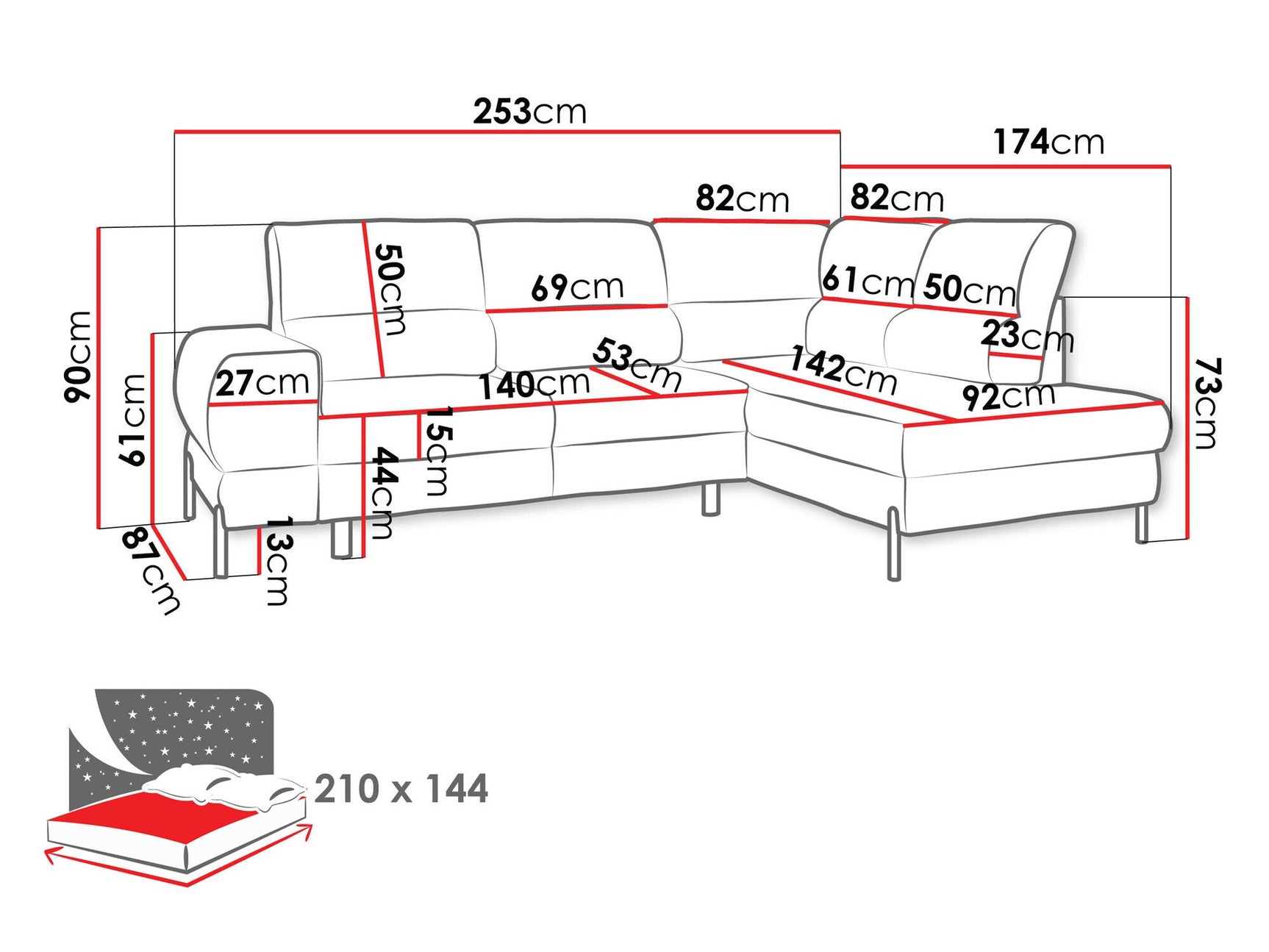 Hjørnesofa Sanford 105