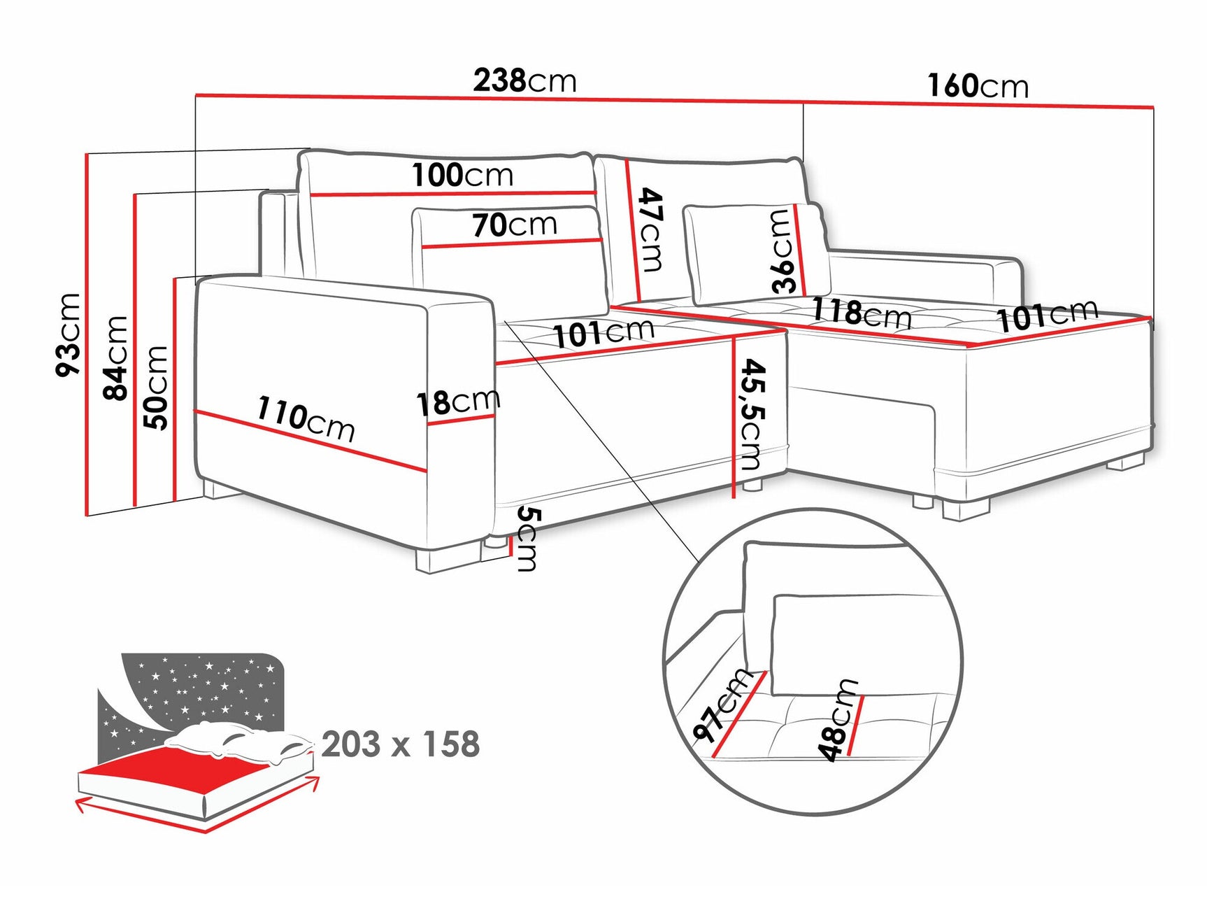 Hjørnesofa Sanford 106