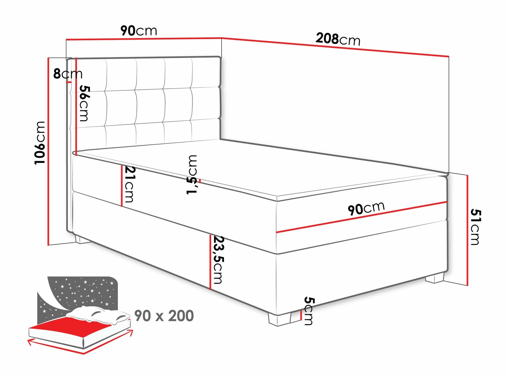 Kontinentalseng Sanford 107
