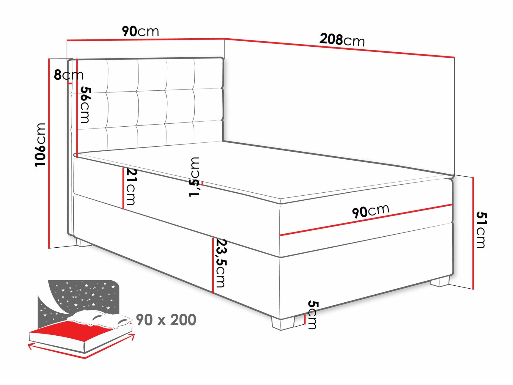 Kontinentalseng Sanford 107
