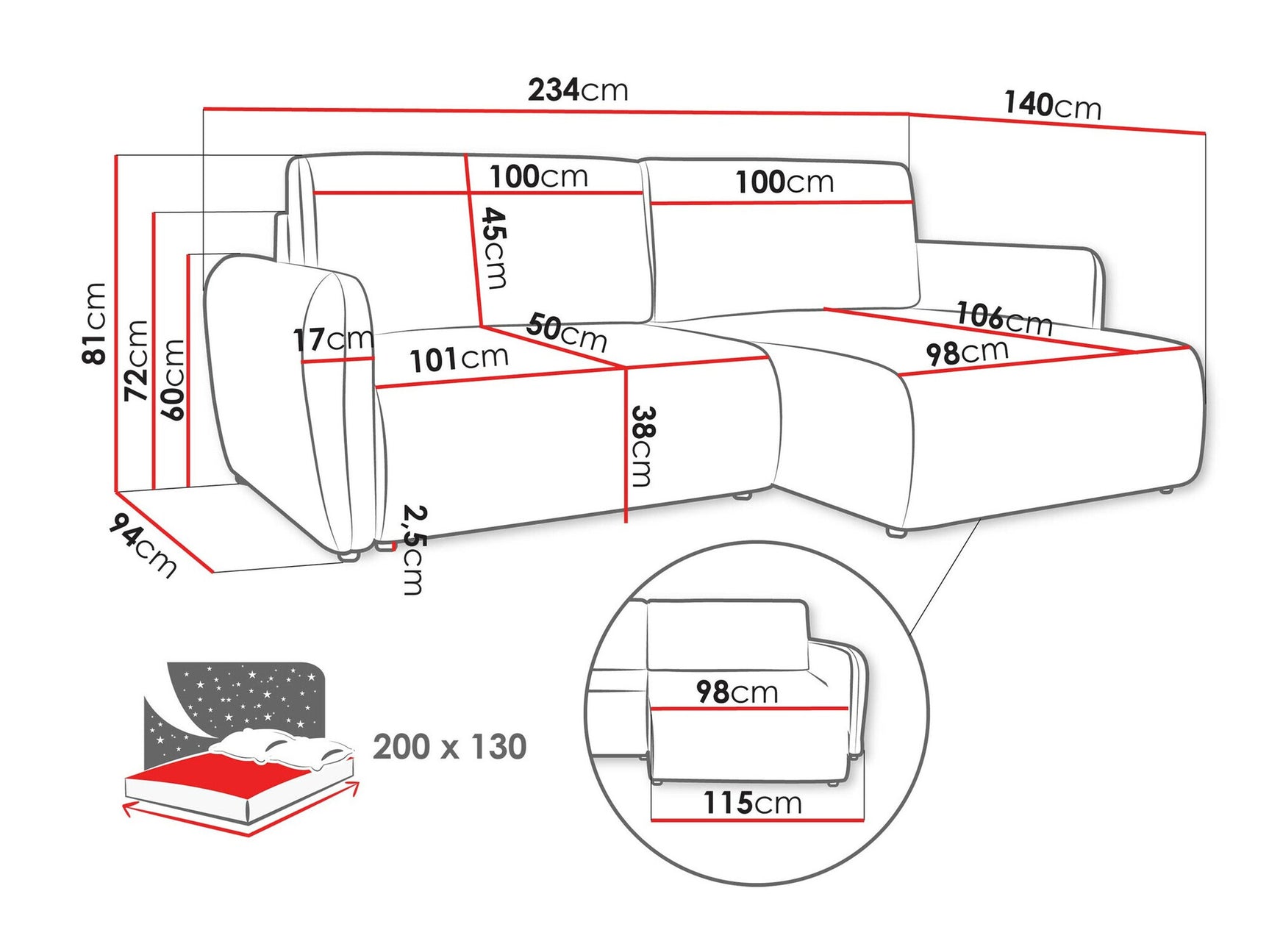 Hjørnesofa Temple 131