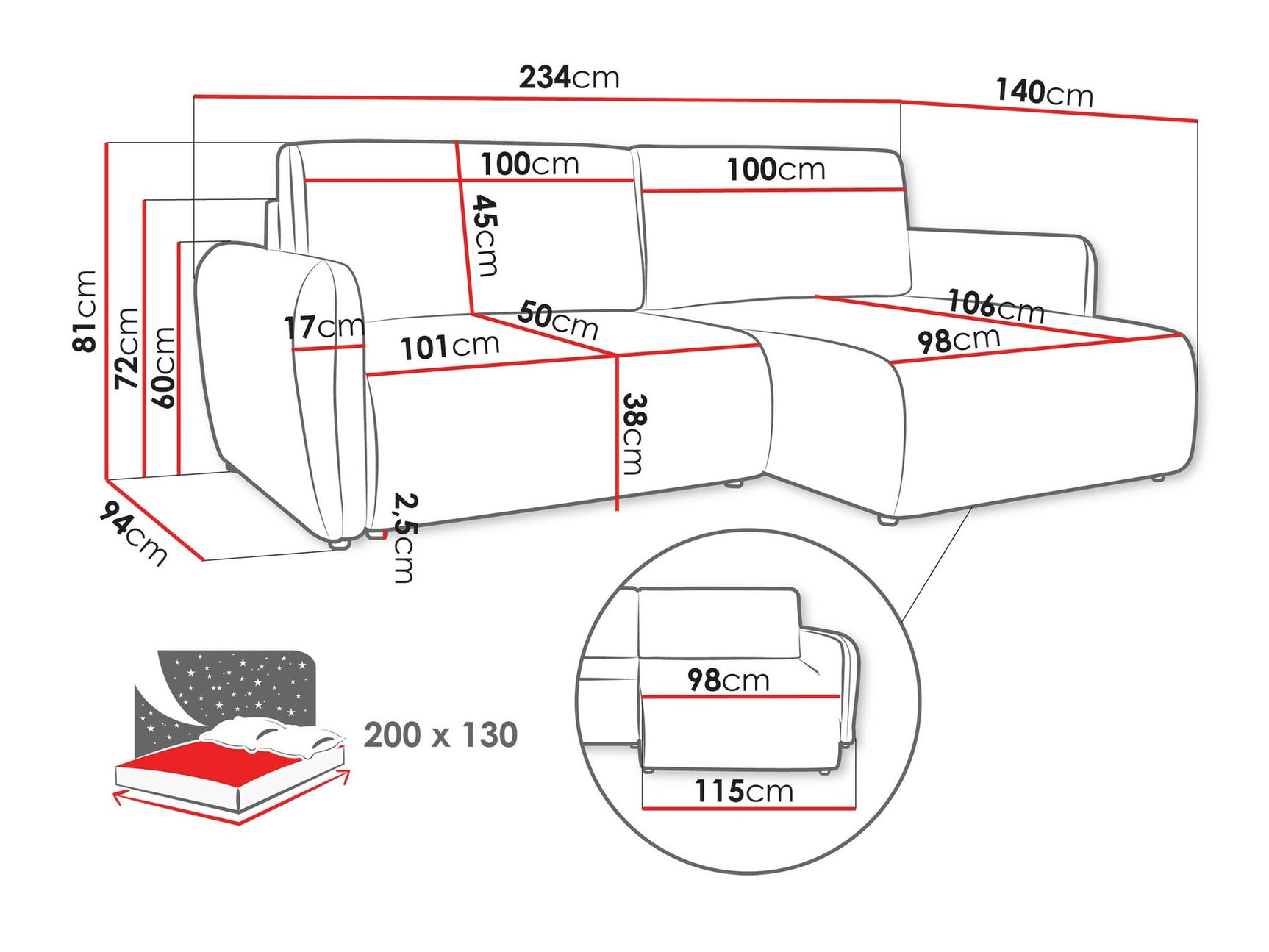 Hjørnesofa Temple 131