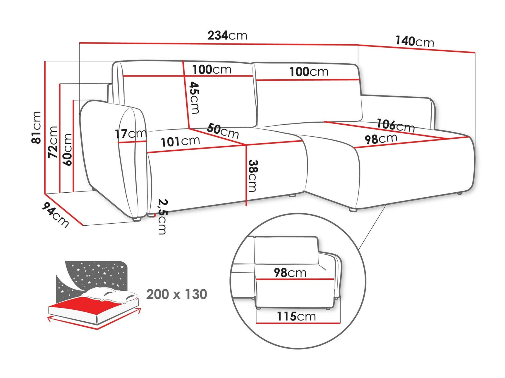 Hjørnesofa Temple 131