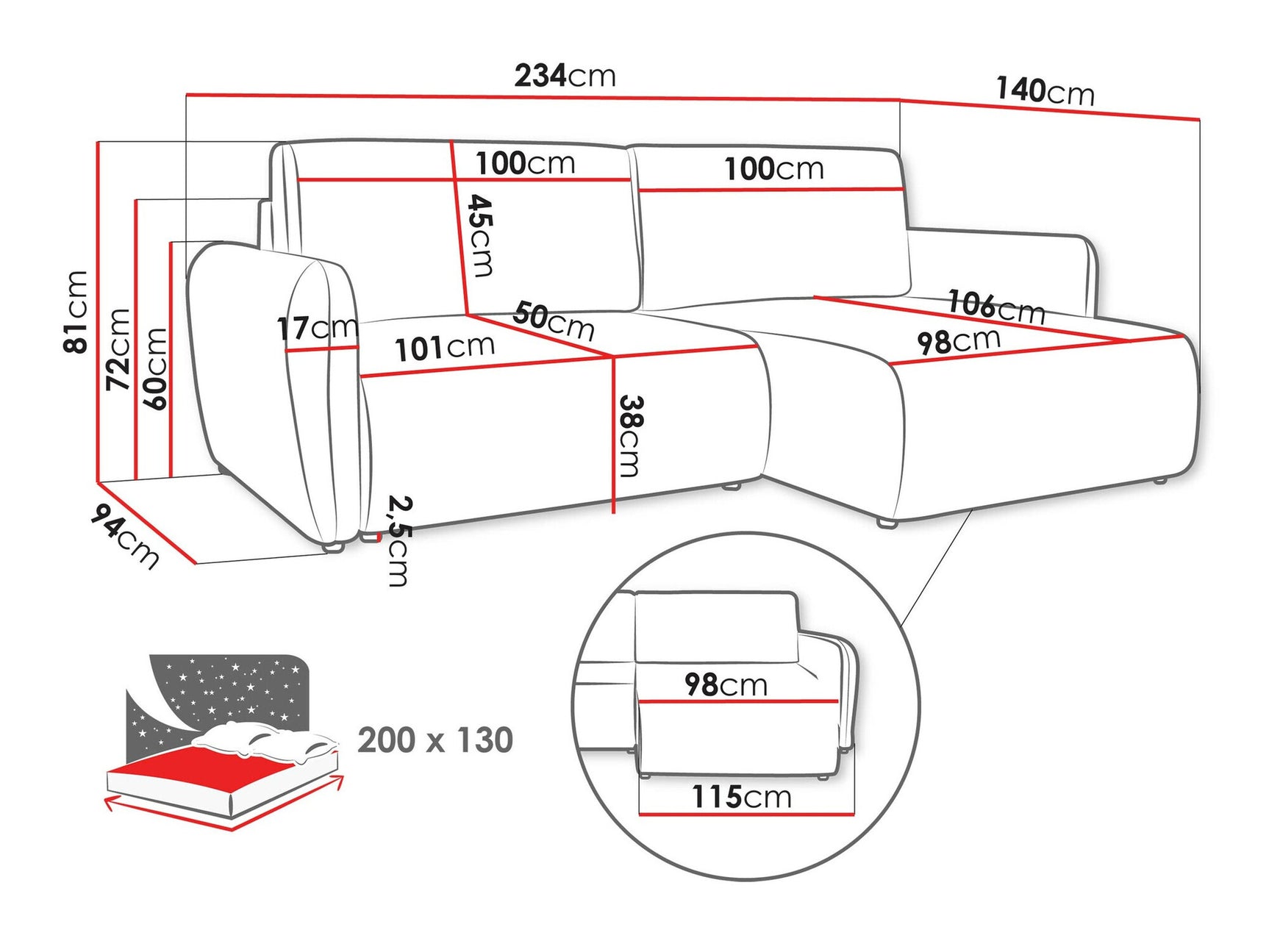 Hjørnesofa Temple 131