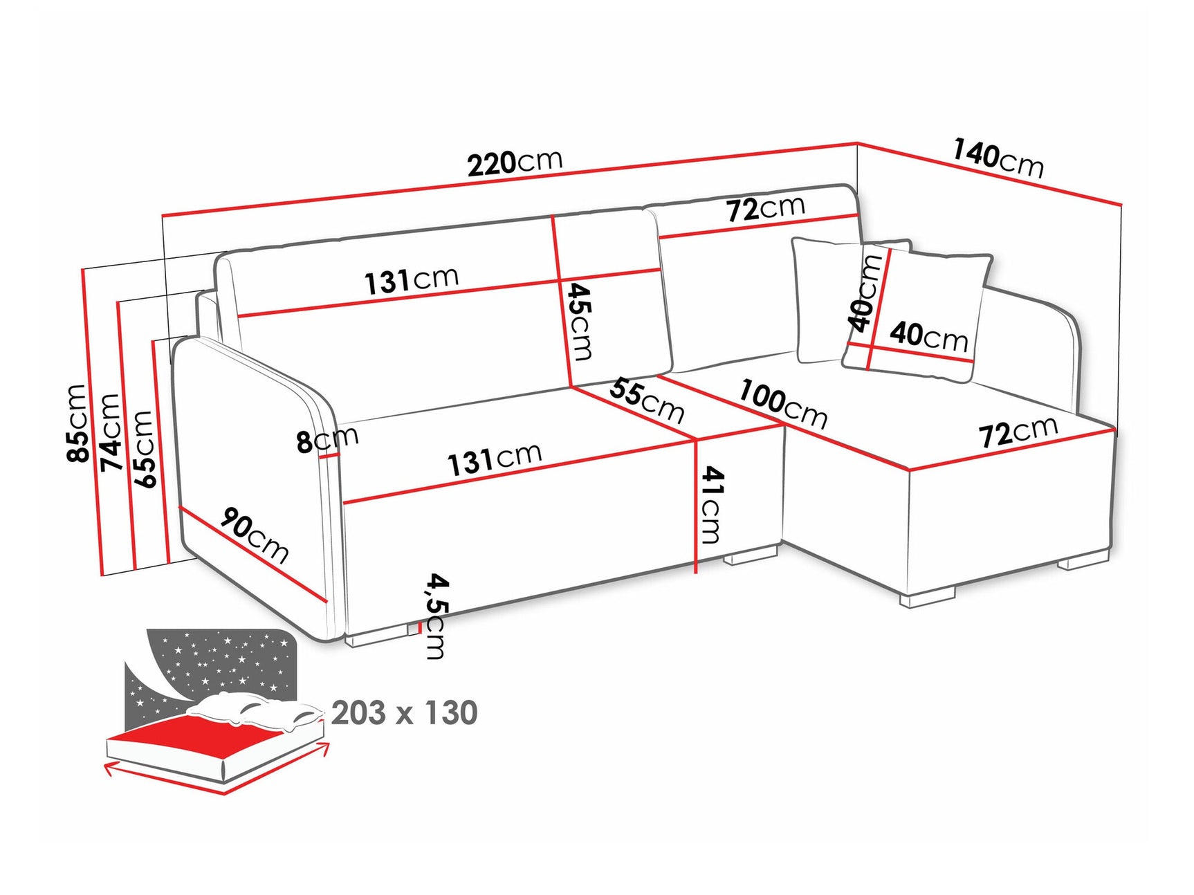 Hjørnesofa Columbus 245
